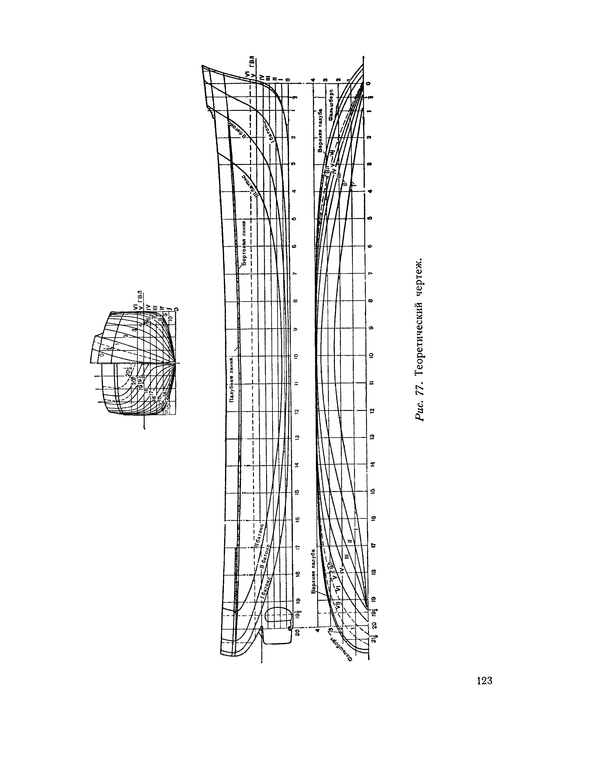 cтраница 123