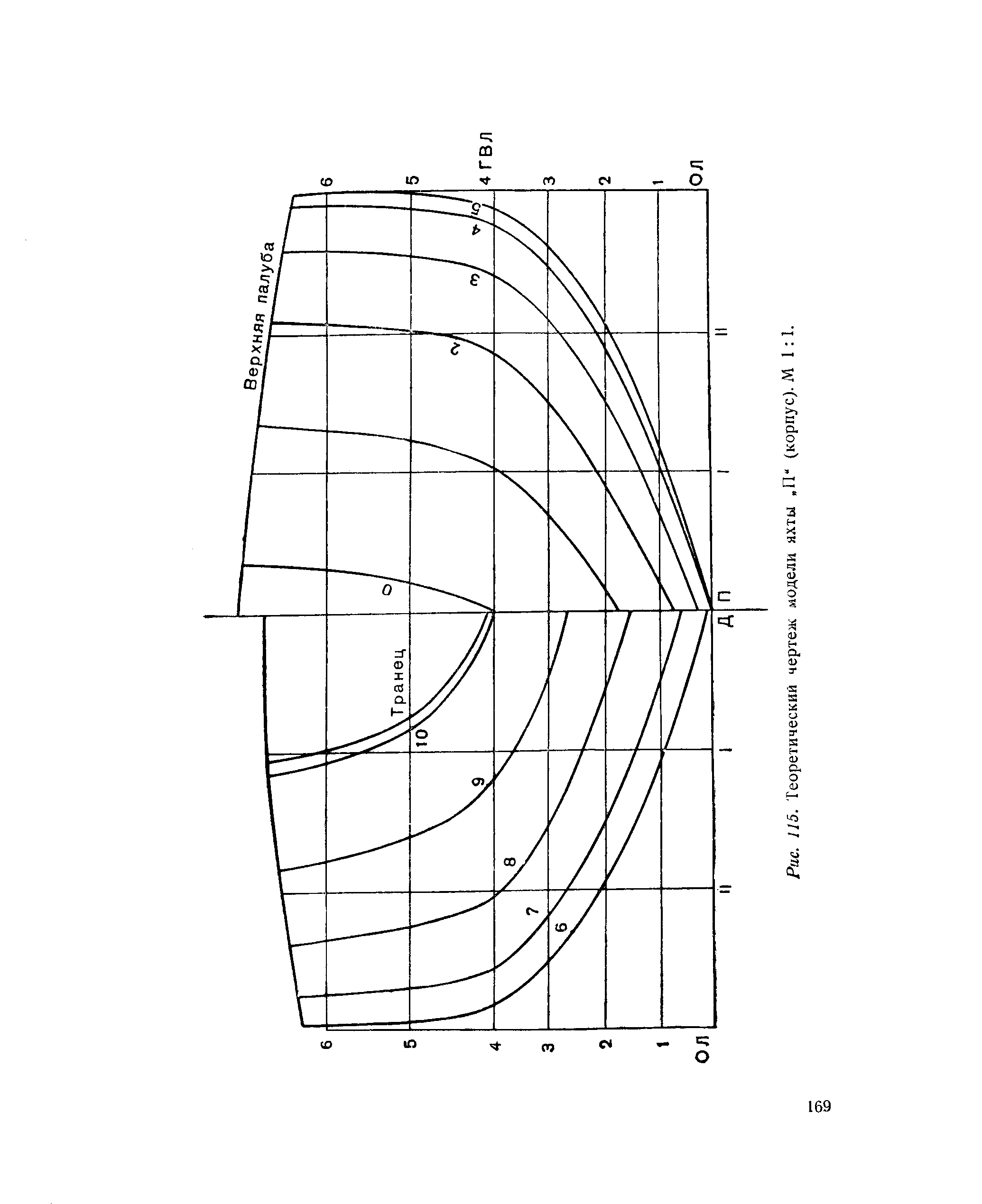 cтраница 169