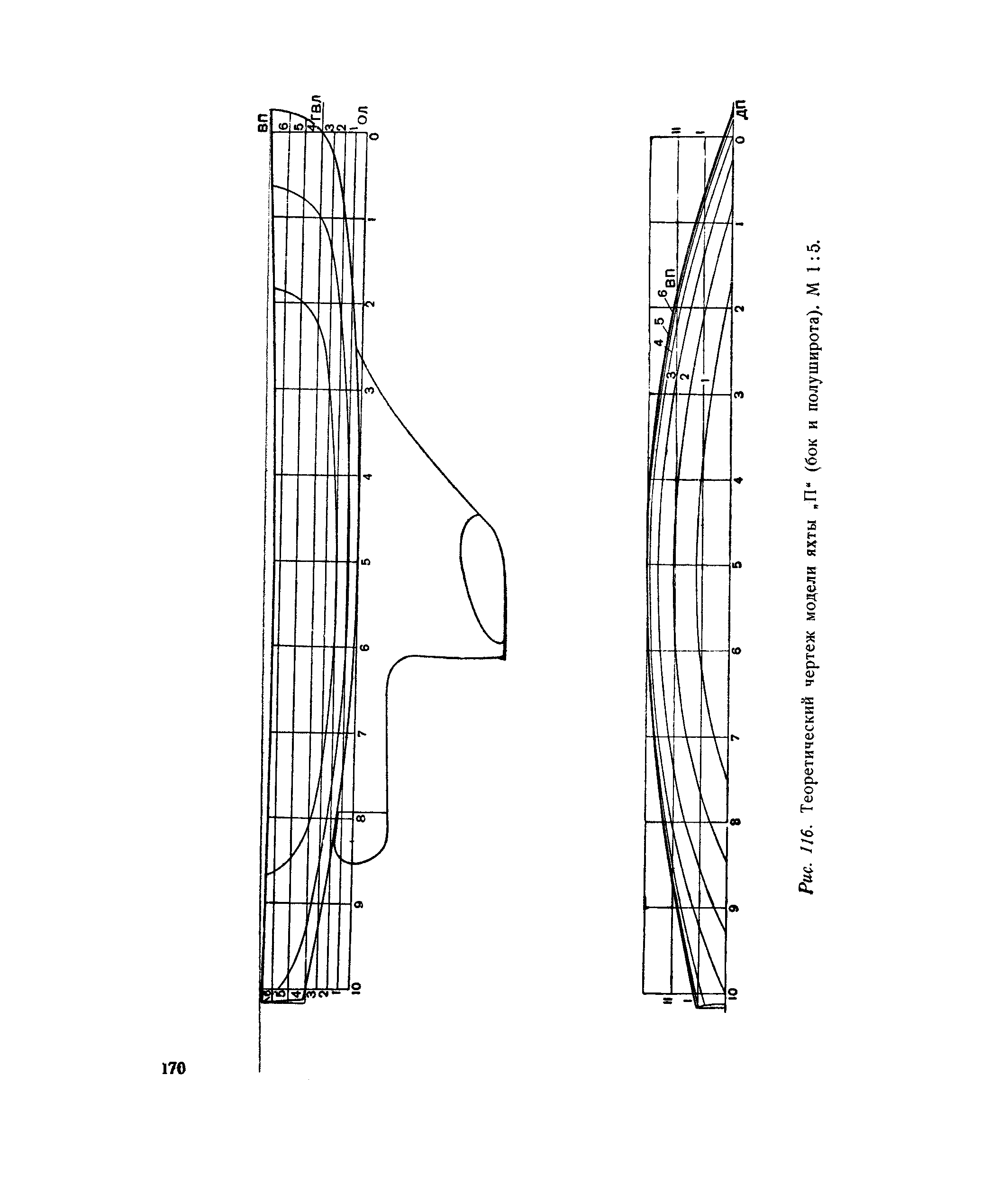 cтраница 170