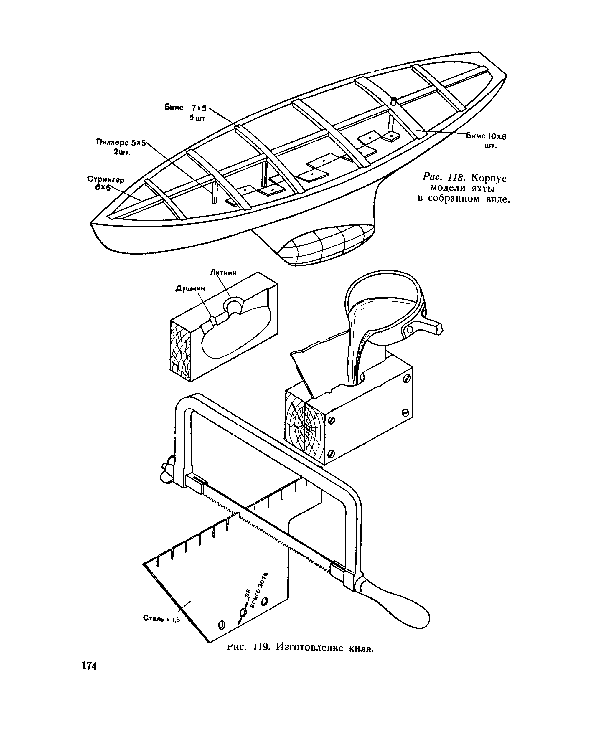 cтраница 174