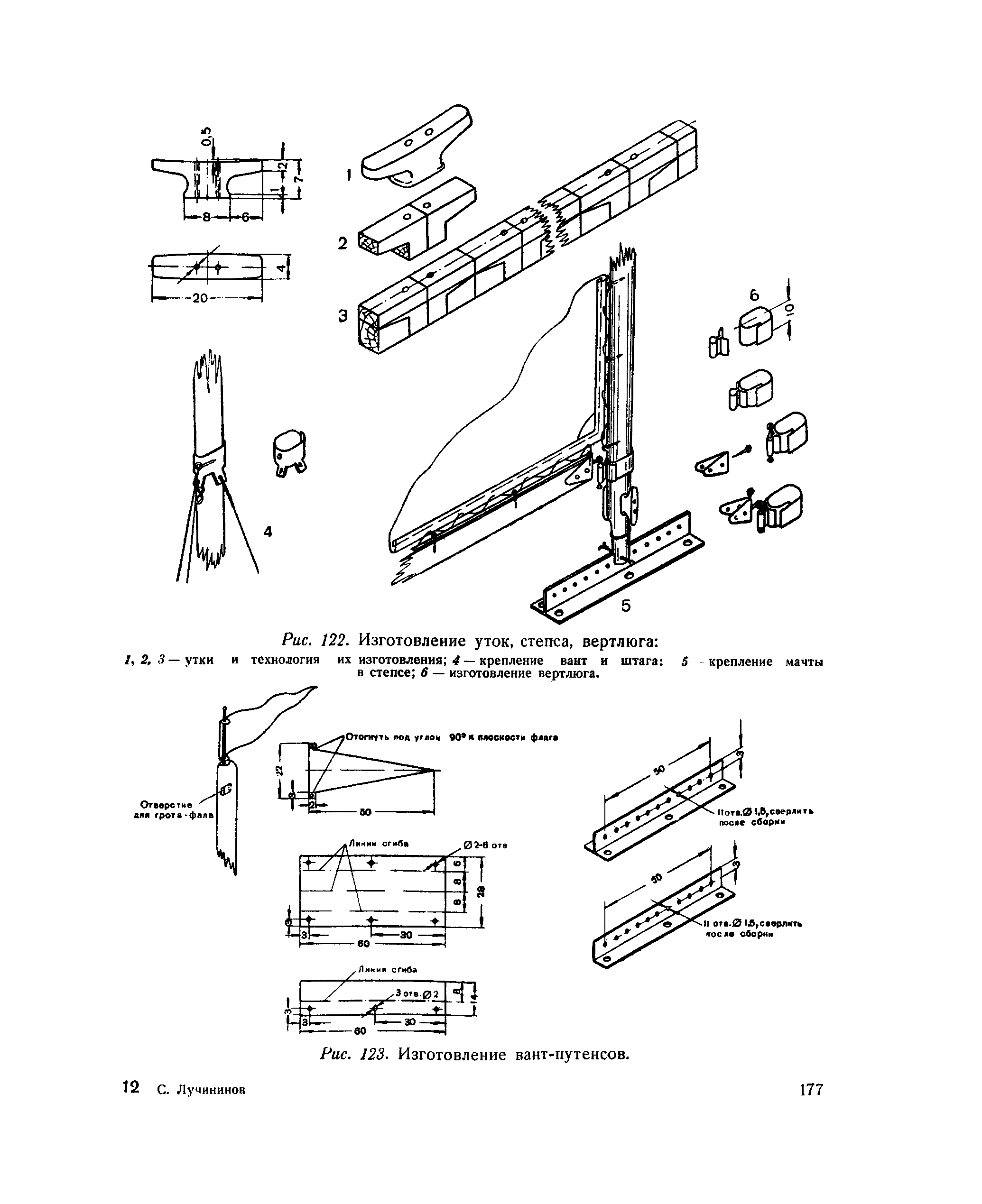 cтраница 177