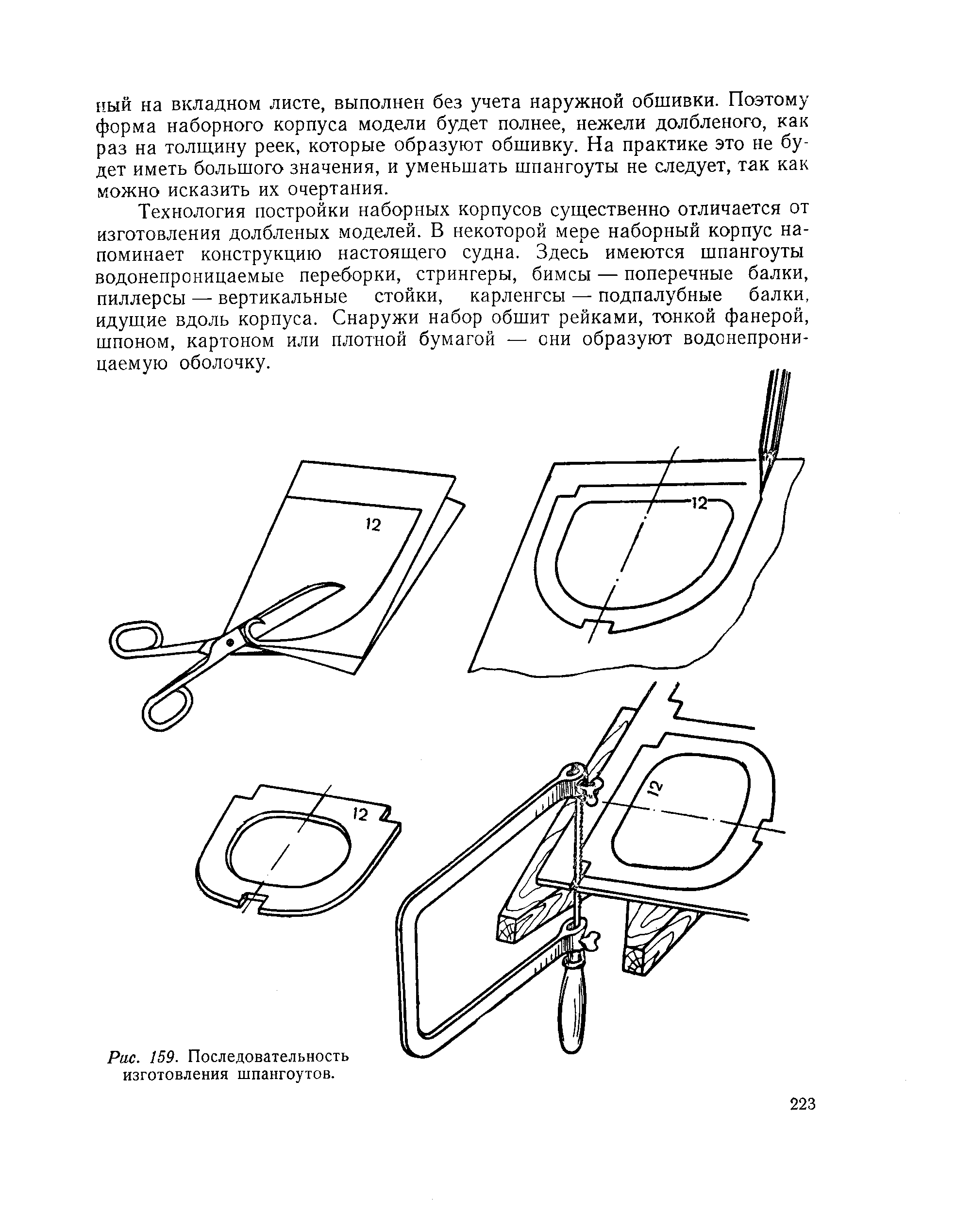 cтраница 223