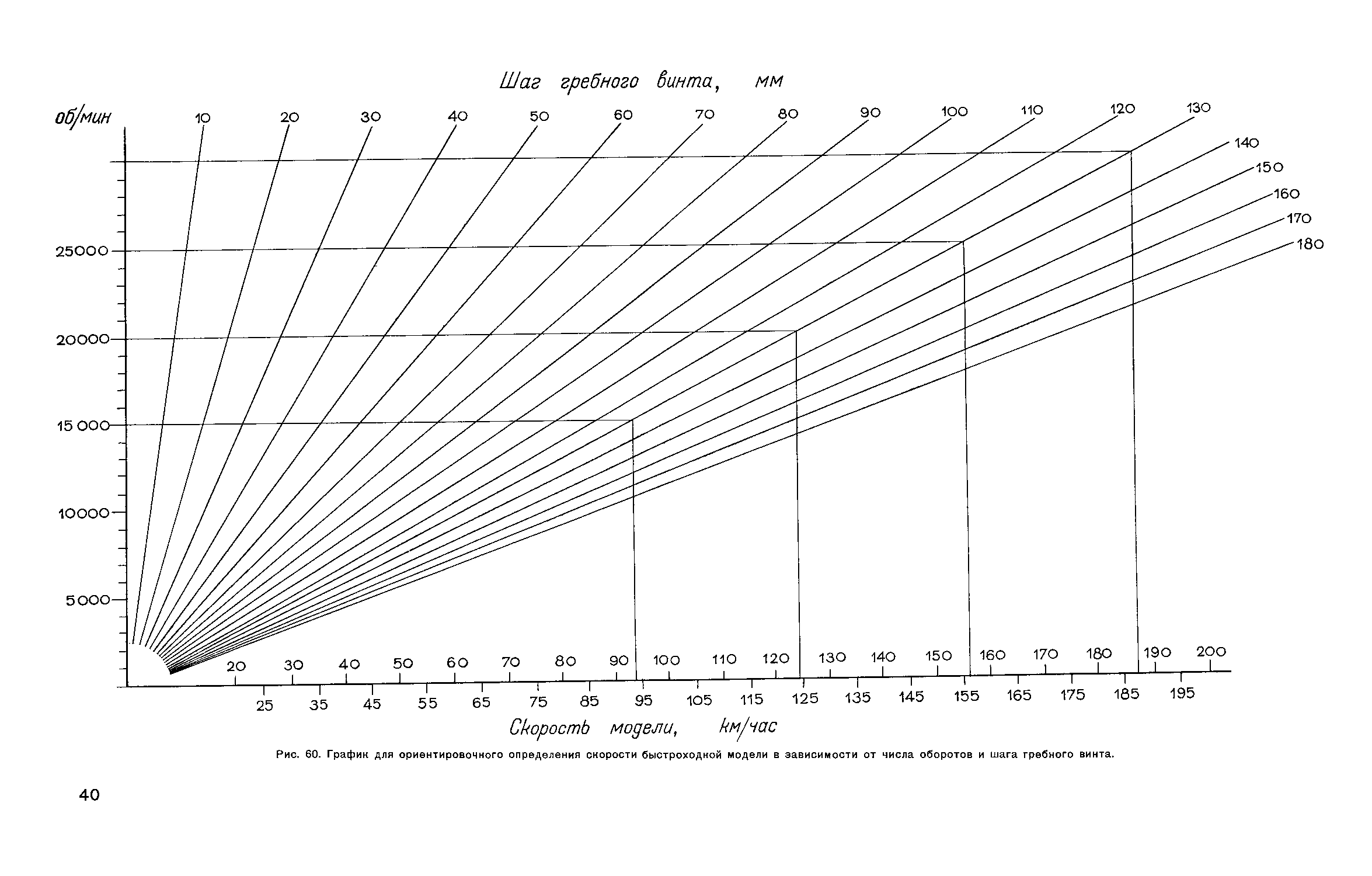 cтр. 040