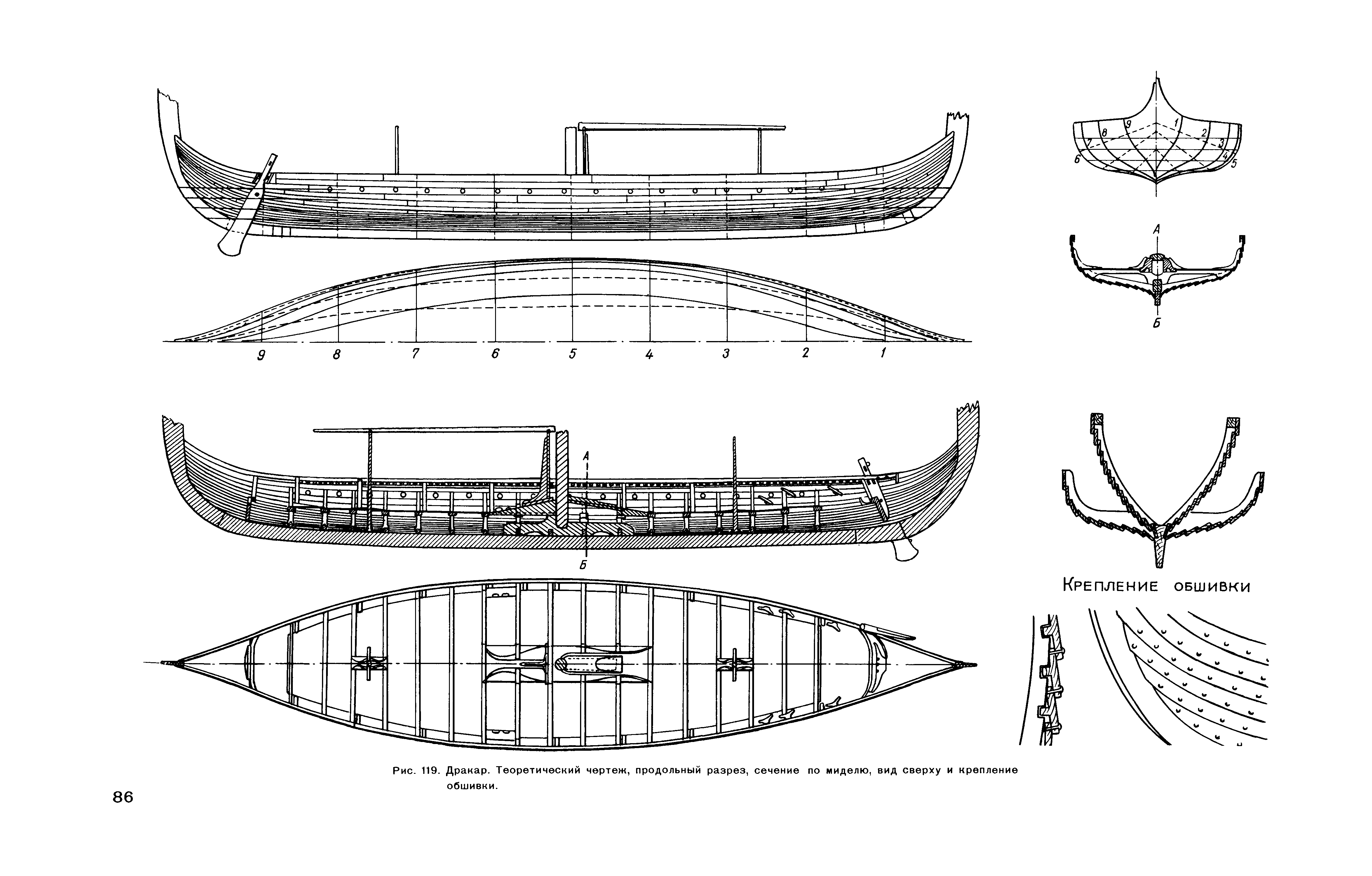 Размеры викинг. Схема корабля викингов (Драккара). Чертежи корабля викингов Кнорр. Корабль викингов Драккар чертеж. Дракар викингов чертеж модели.