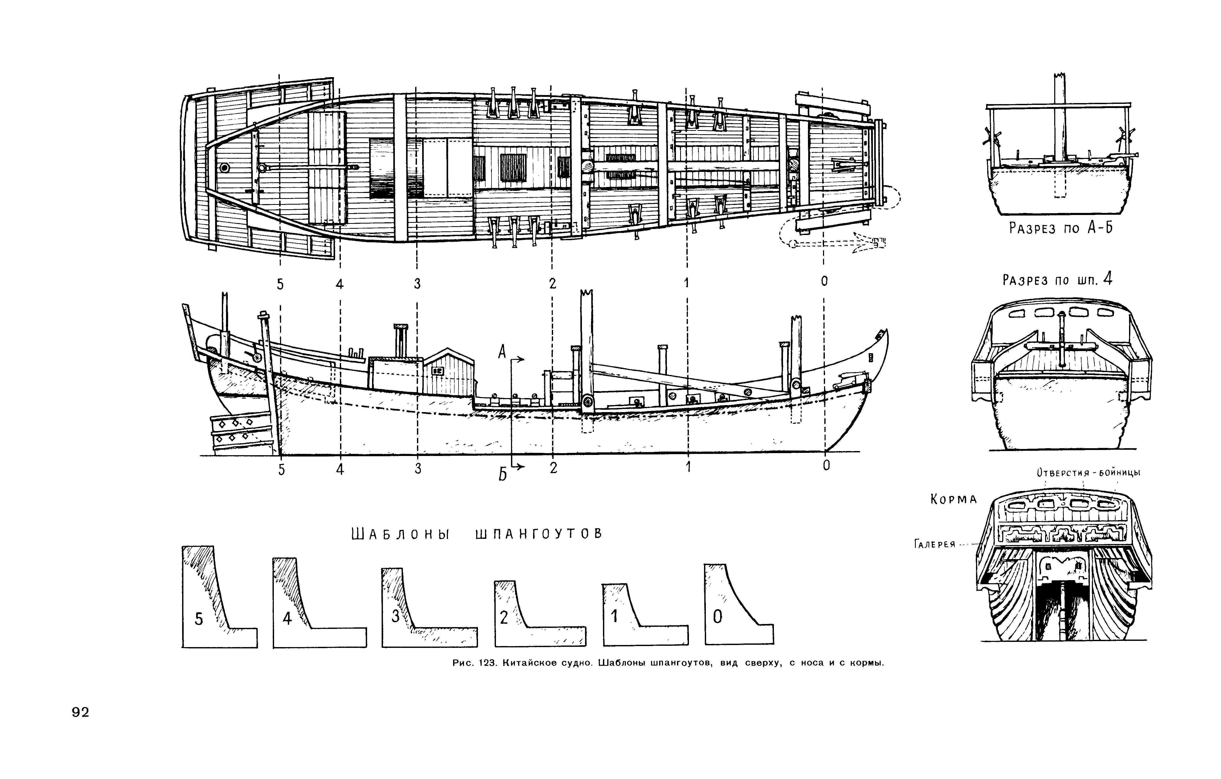 cтр. 092