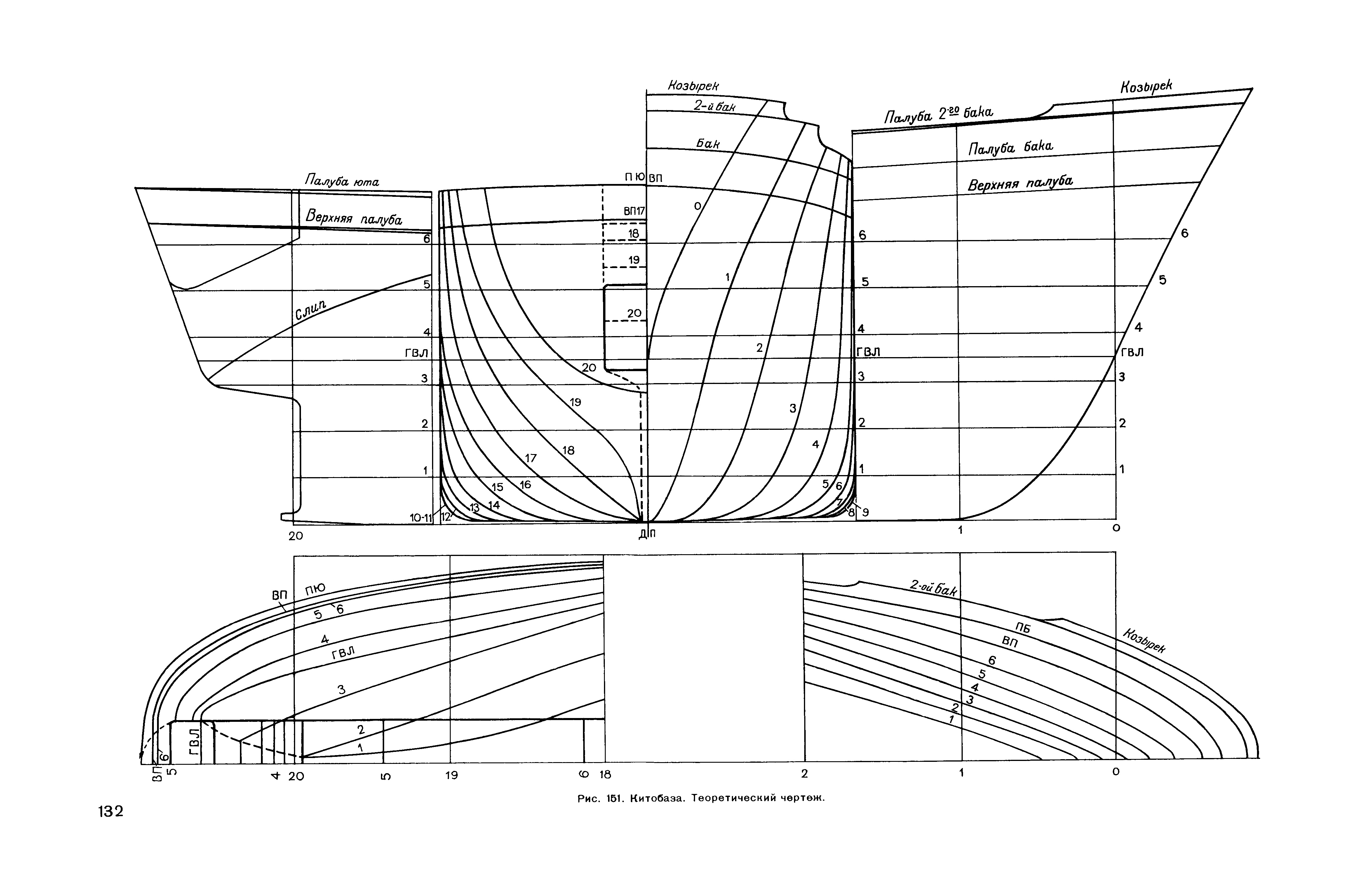 cтр. 132