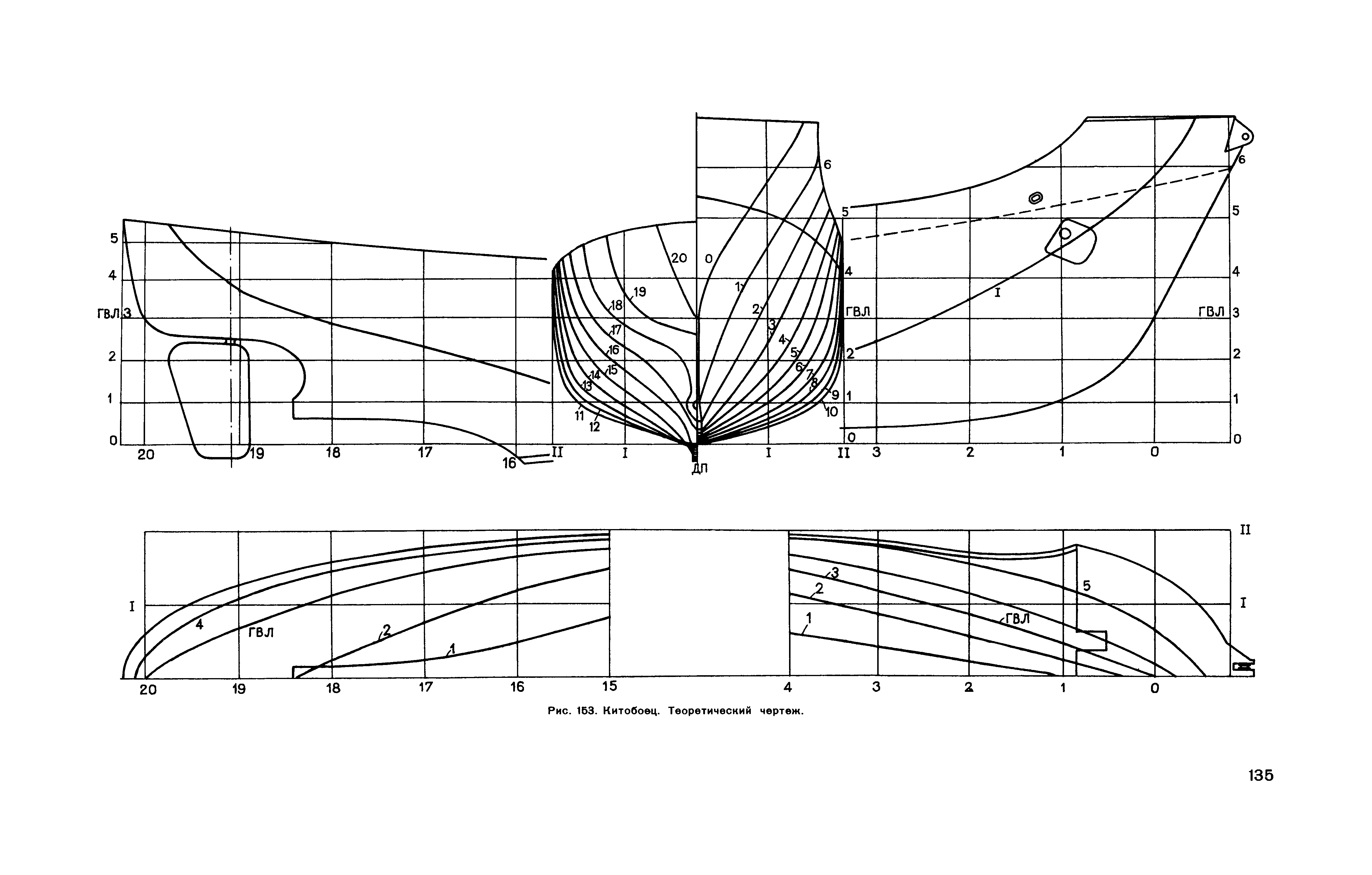 cтр. 135