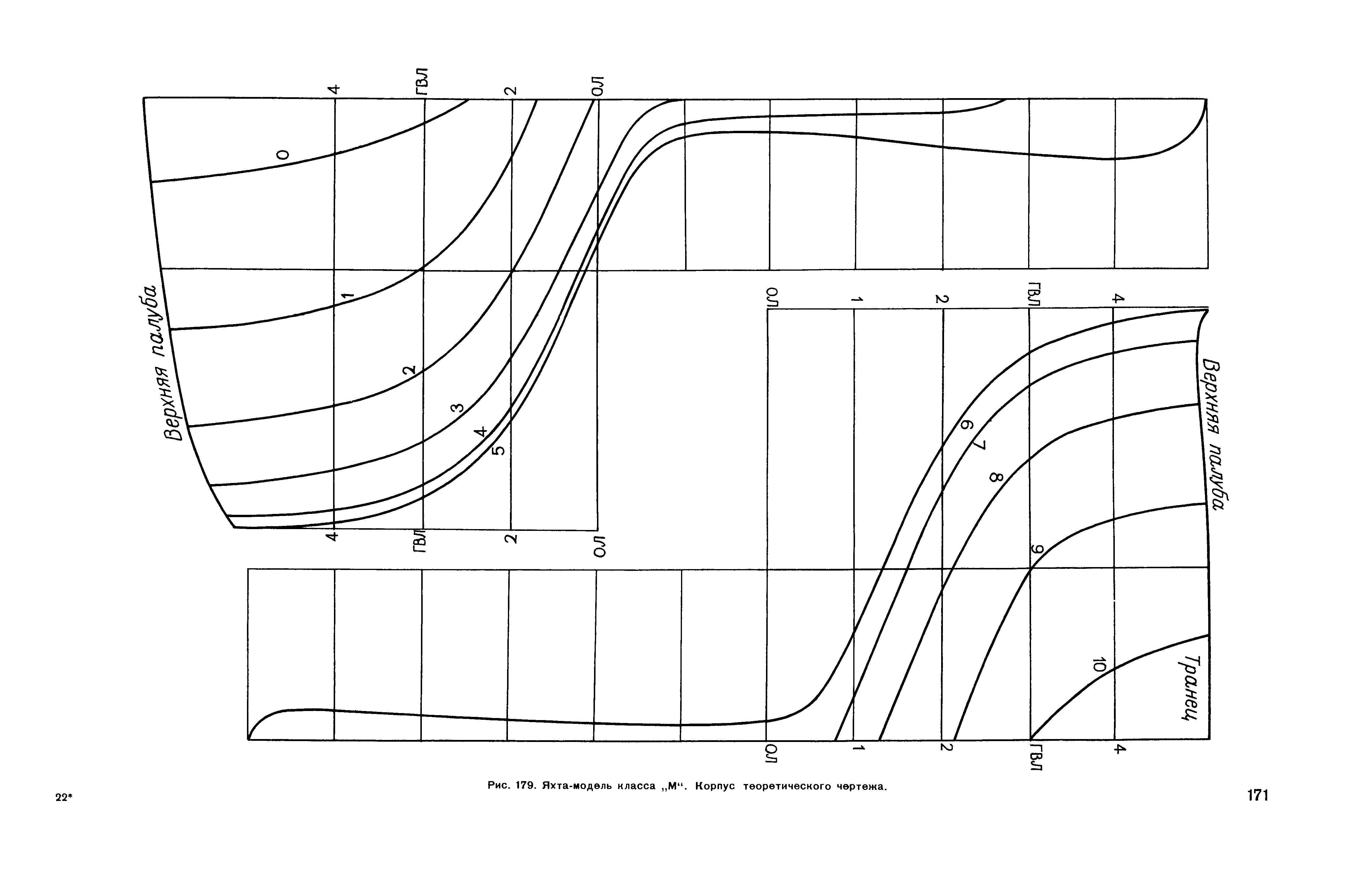 cтр. 171