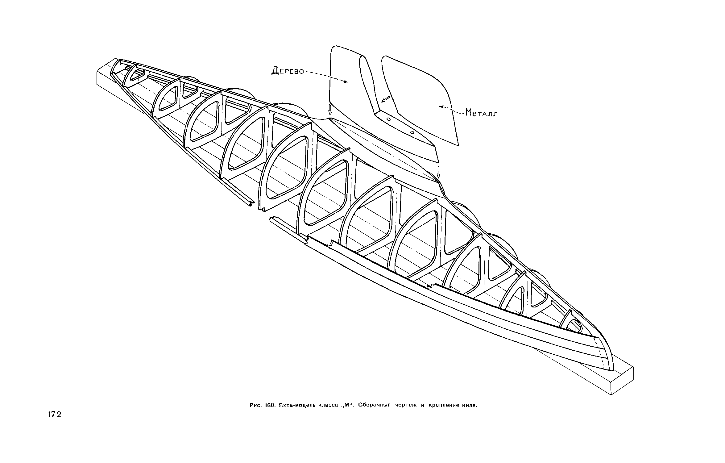 cтр. 172