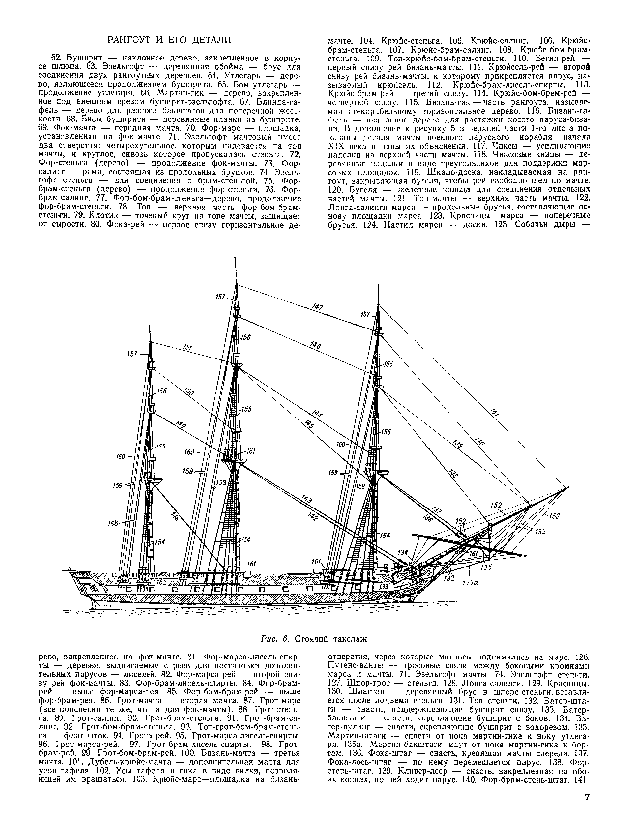 Грот фок бизань 5. Схема рангоута и такелажа судна. Штаг бизань стеньга. Такелаж бушприта парусного судна. ФОК мачта грот мачта бизань мачта.