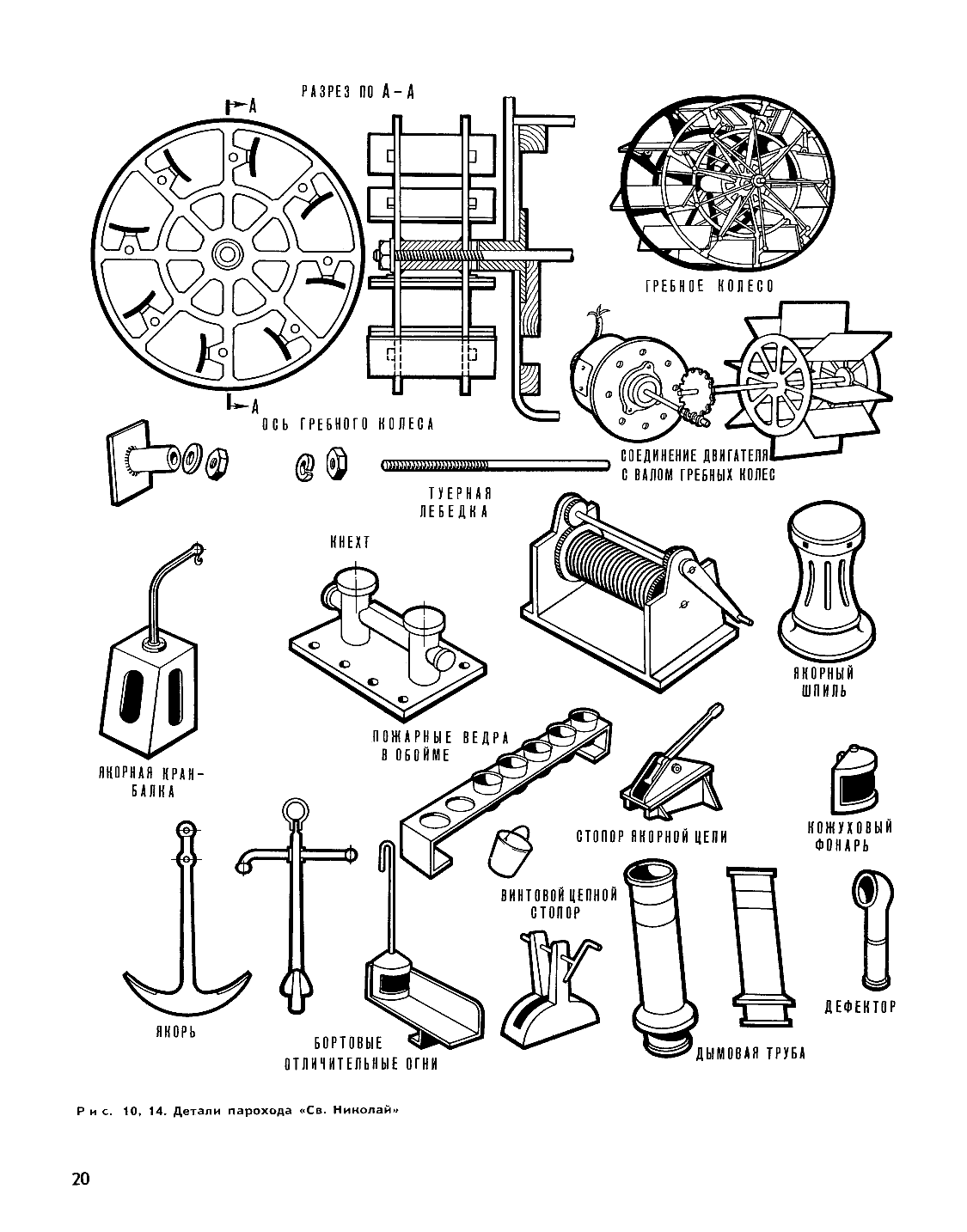 cтраница 20