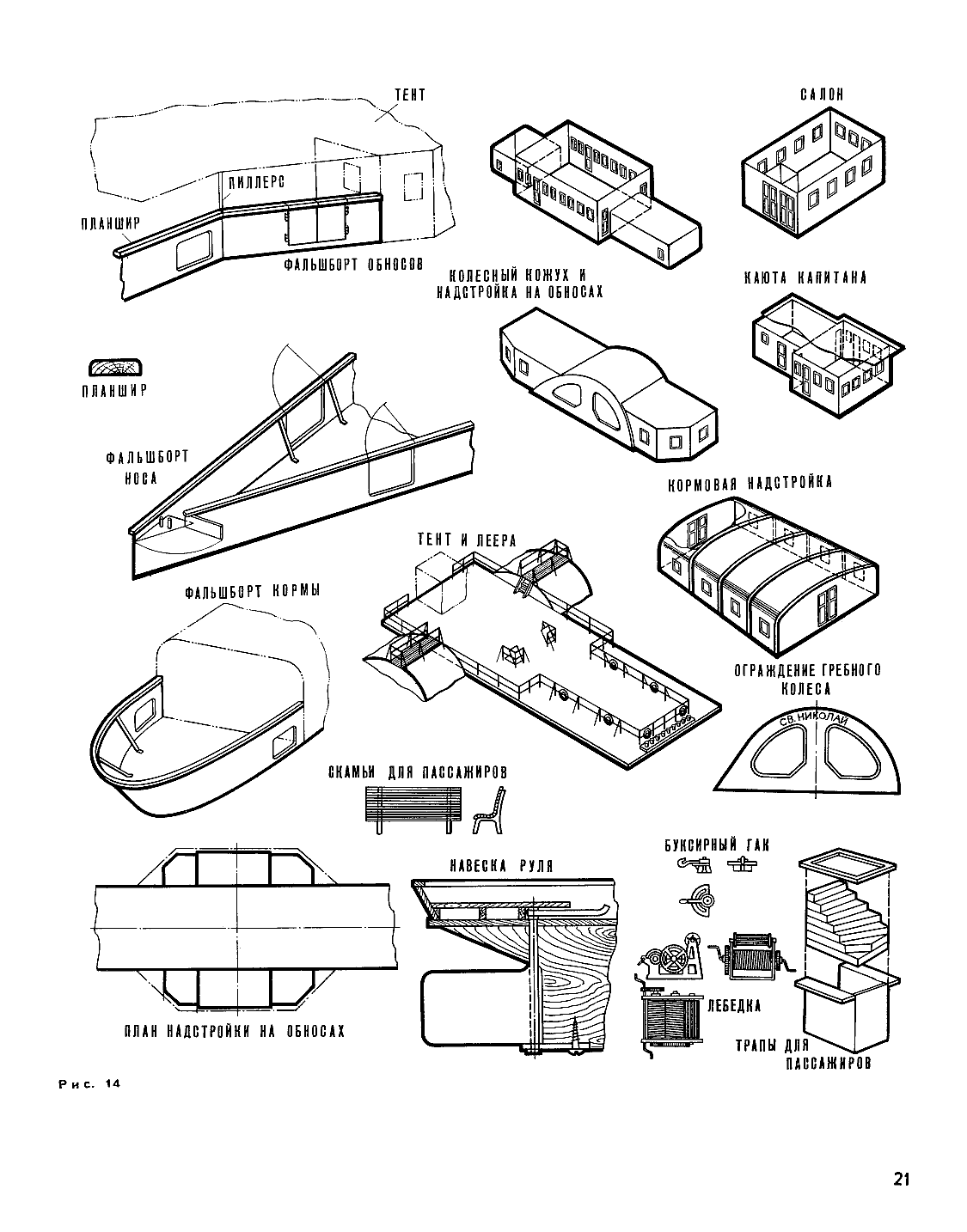 cтраница 21