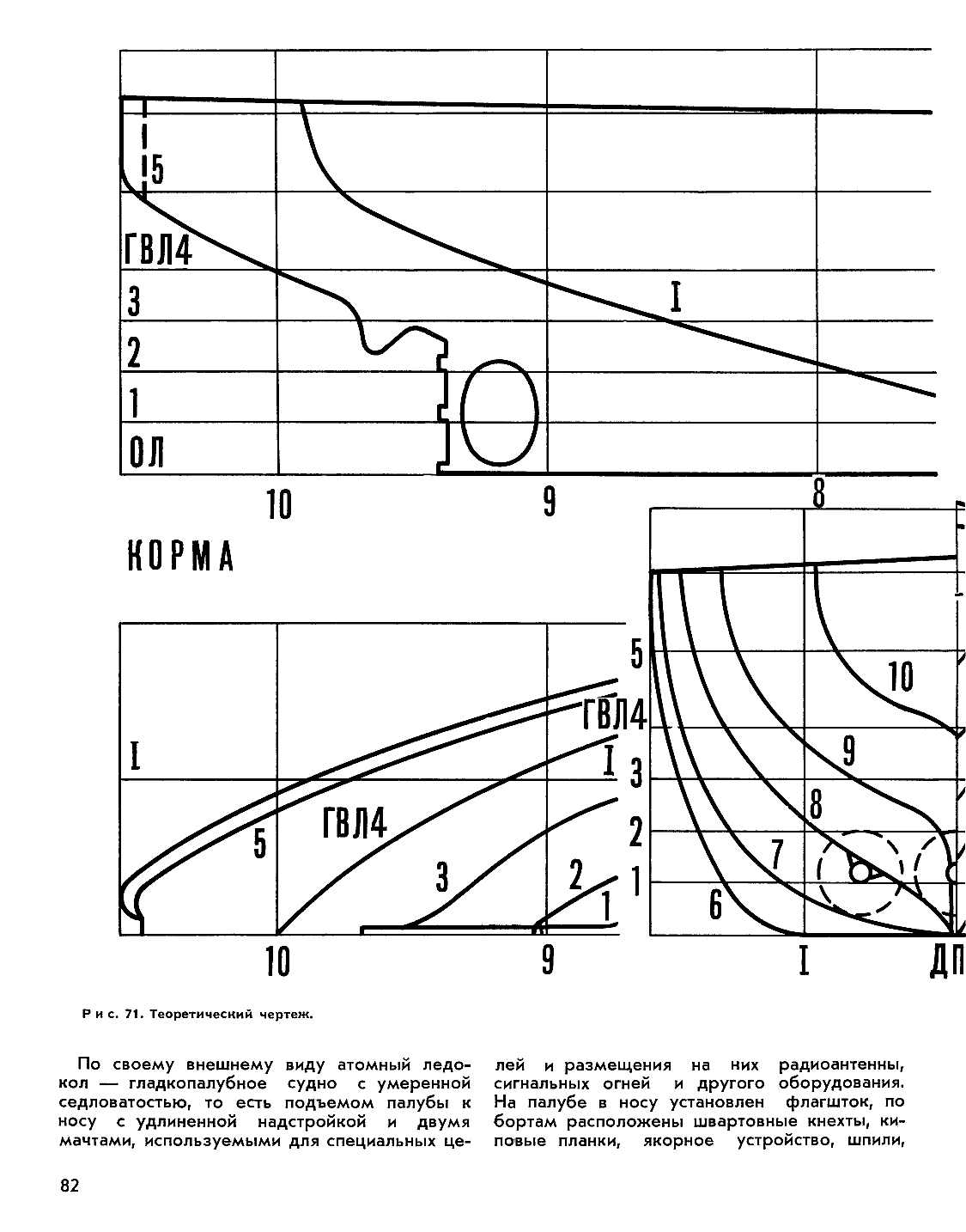 cтраница 82