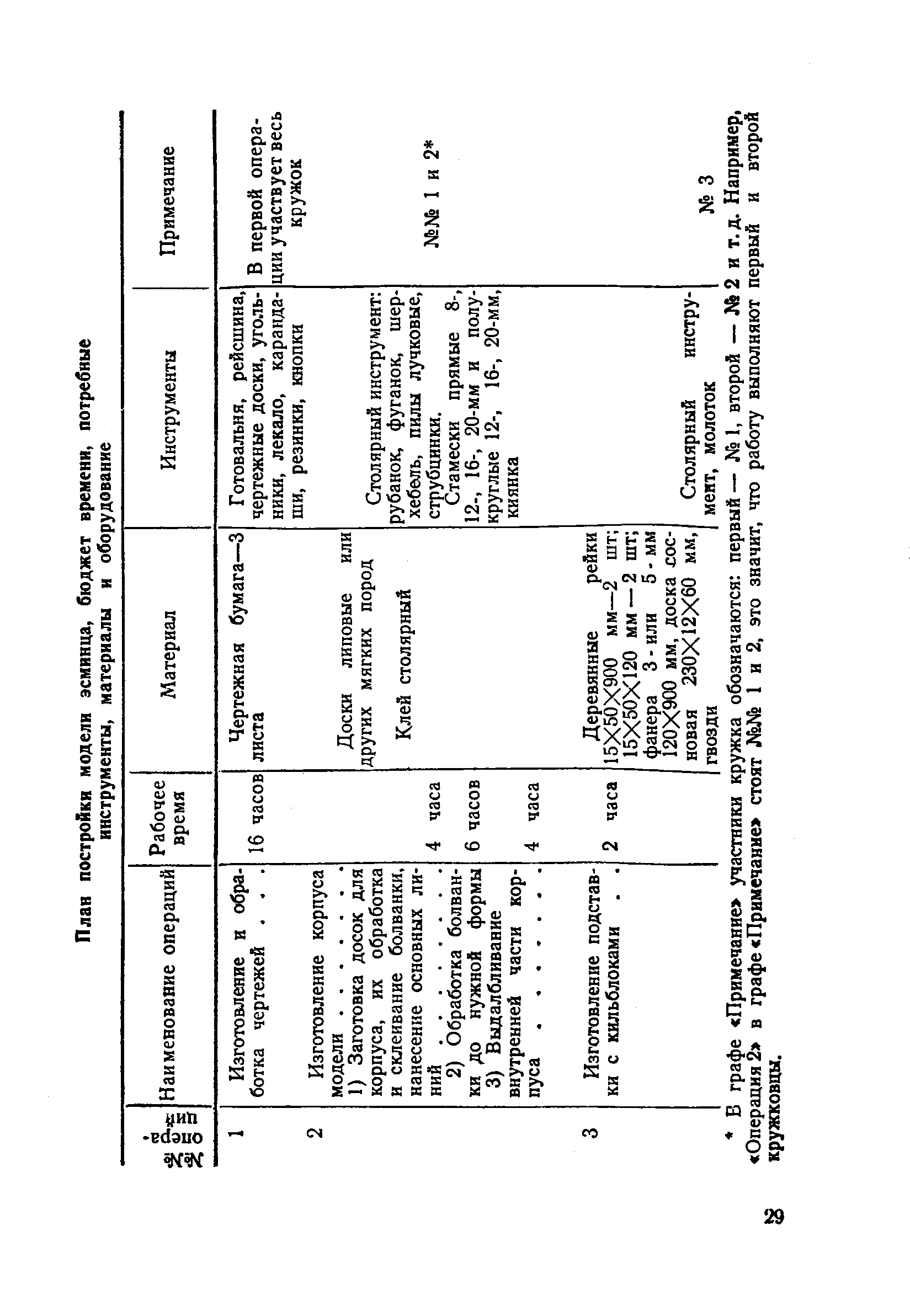 cтр. 029