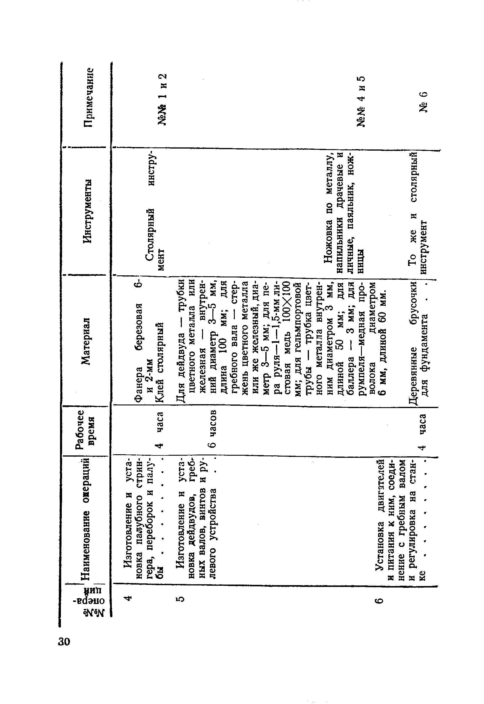 cтр. 030