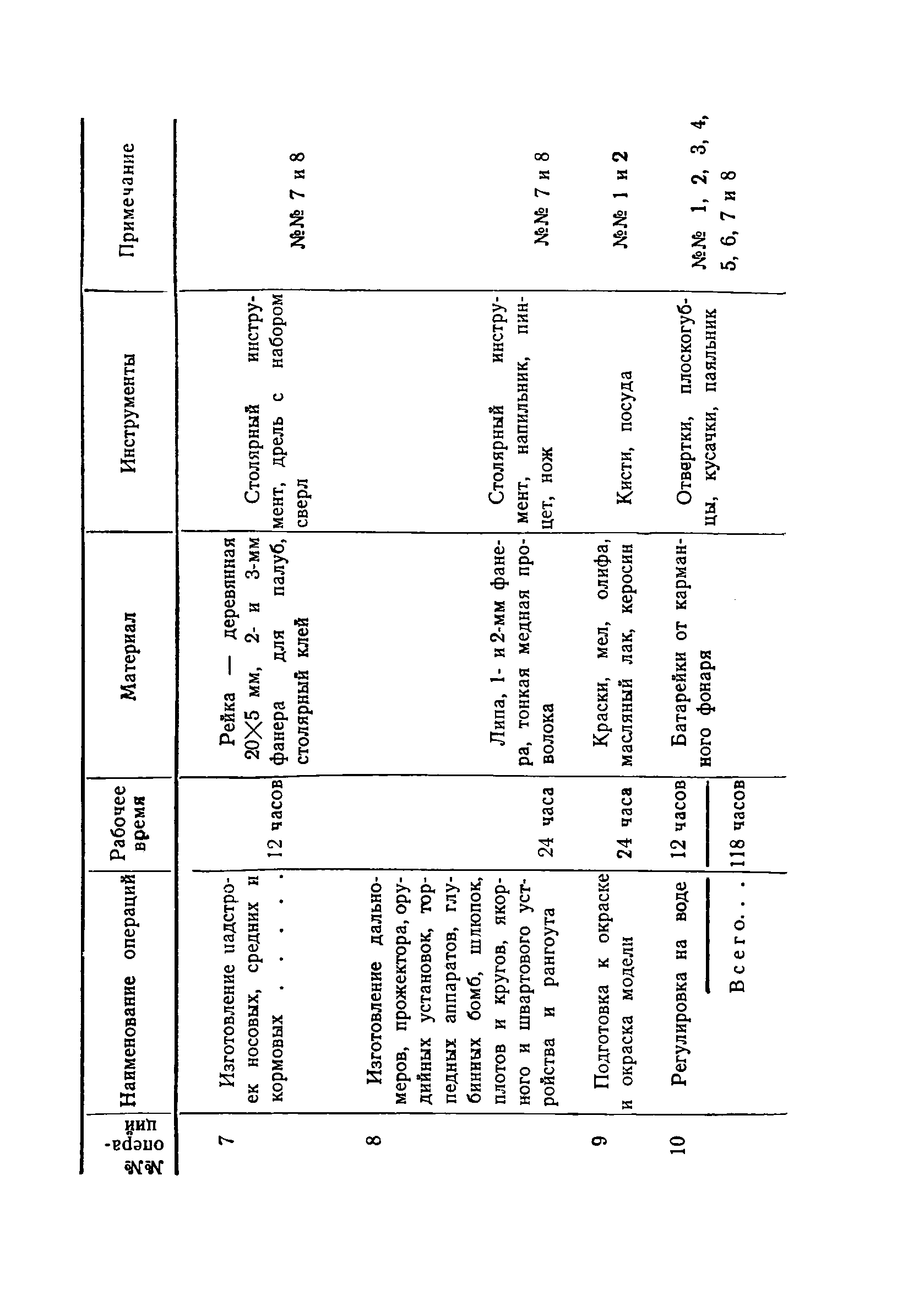 cтр. 31