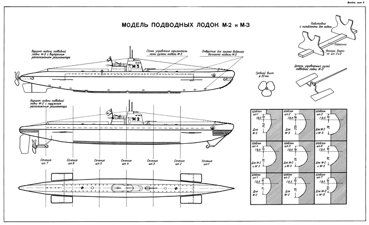 Винт подводной лодки чертеж