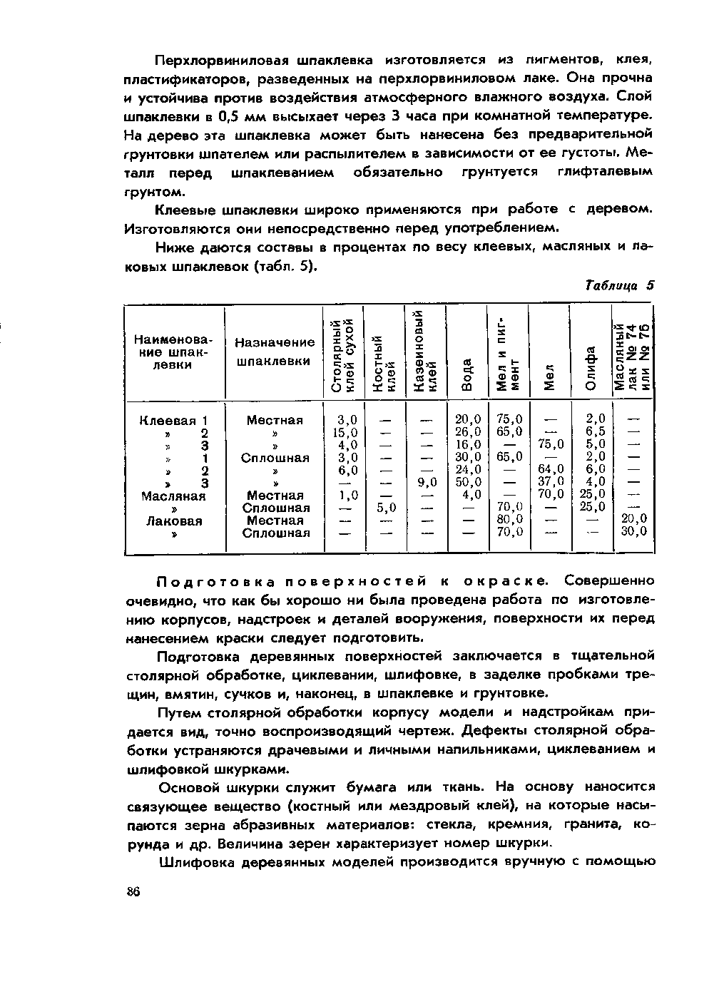 cтр. 086