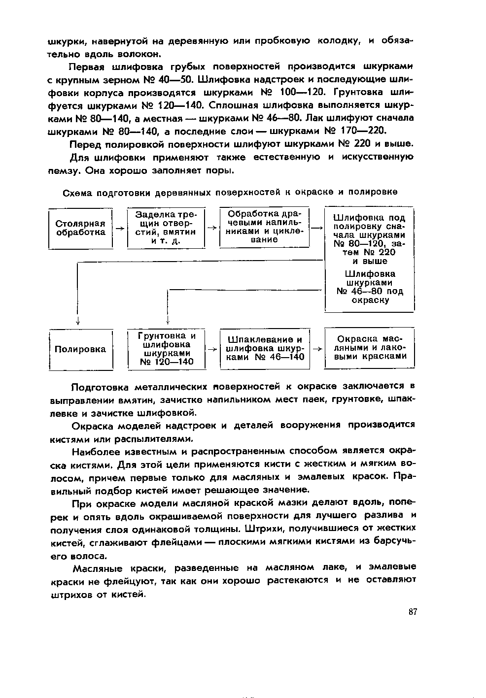 cтр. 087