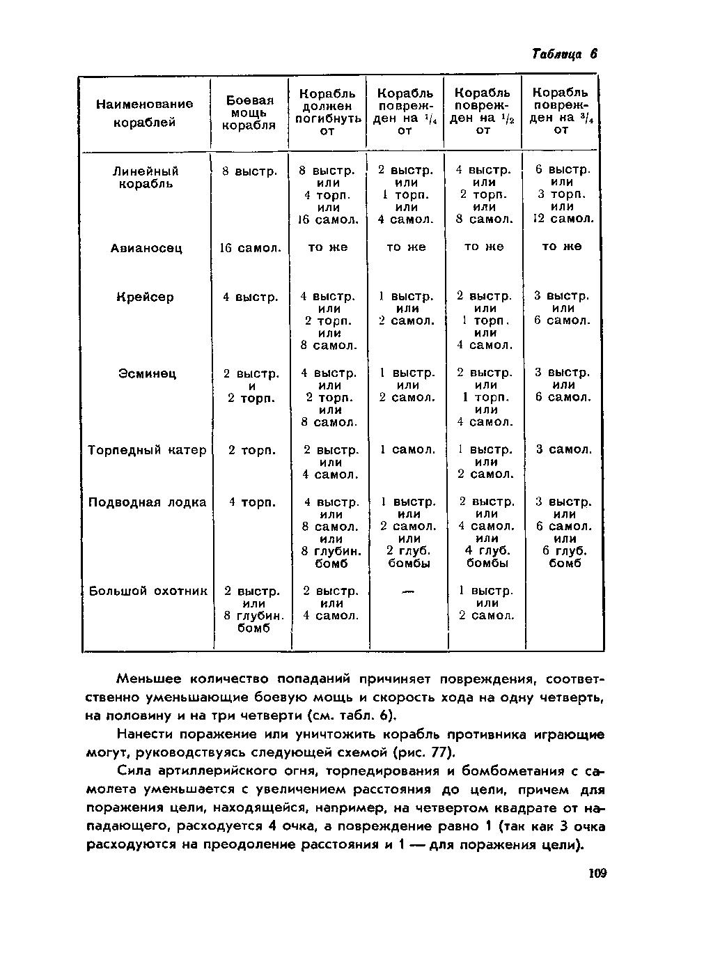 cтр. 109