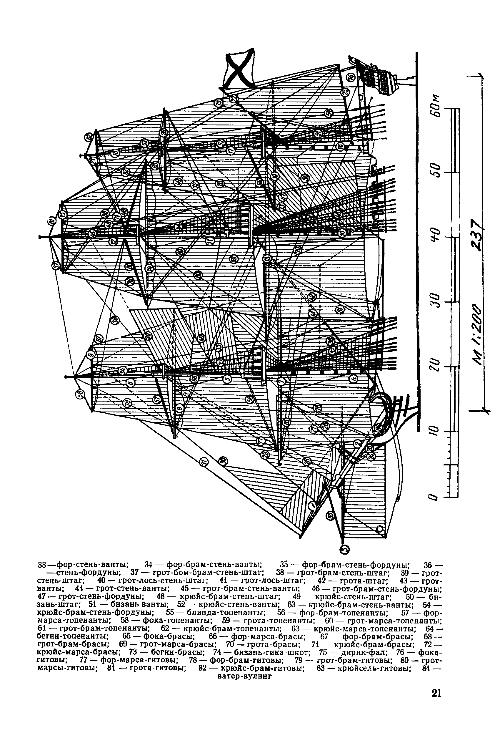 cтр. 021