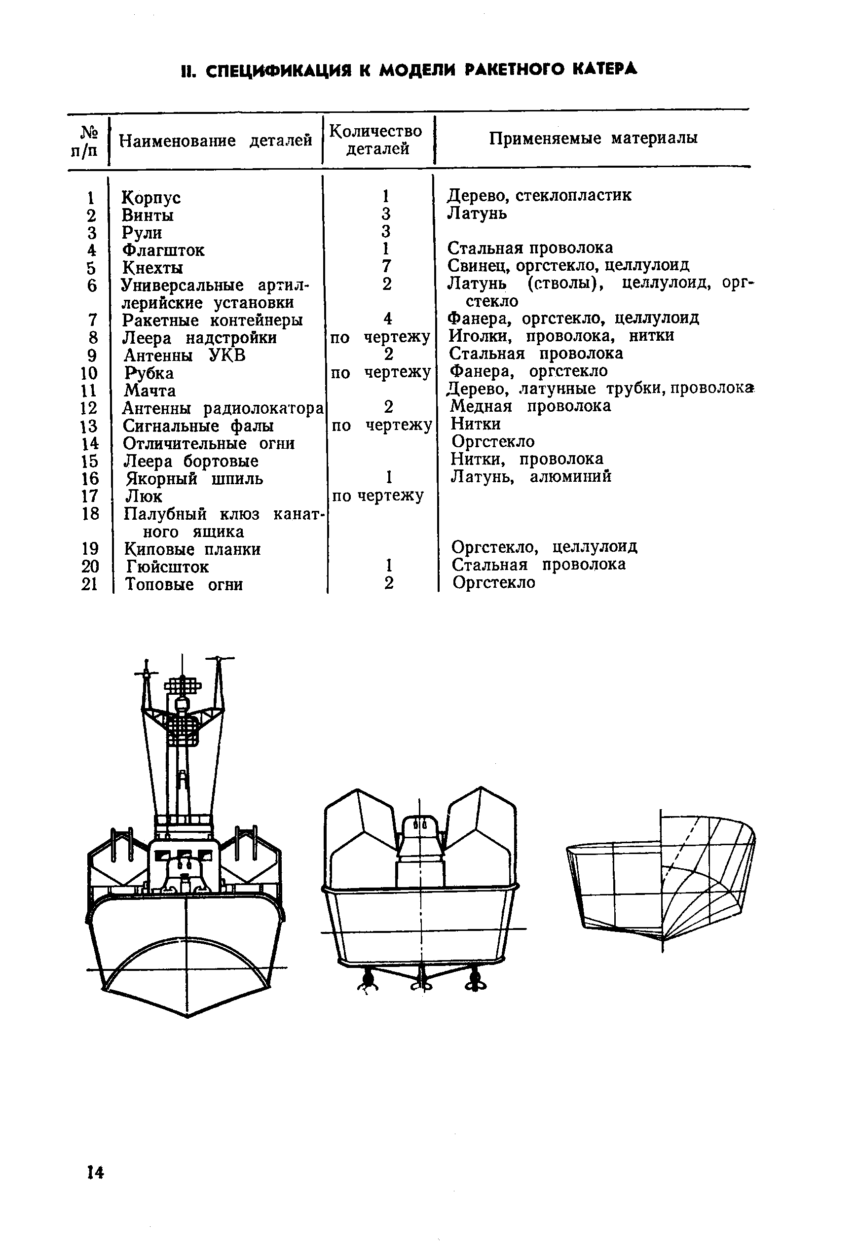 cтраница 14