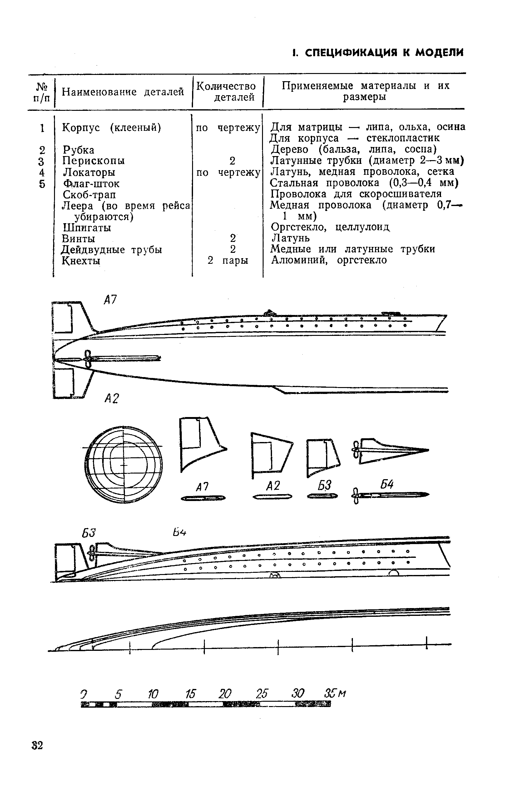 cтраница 032