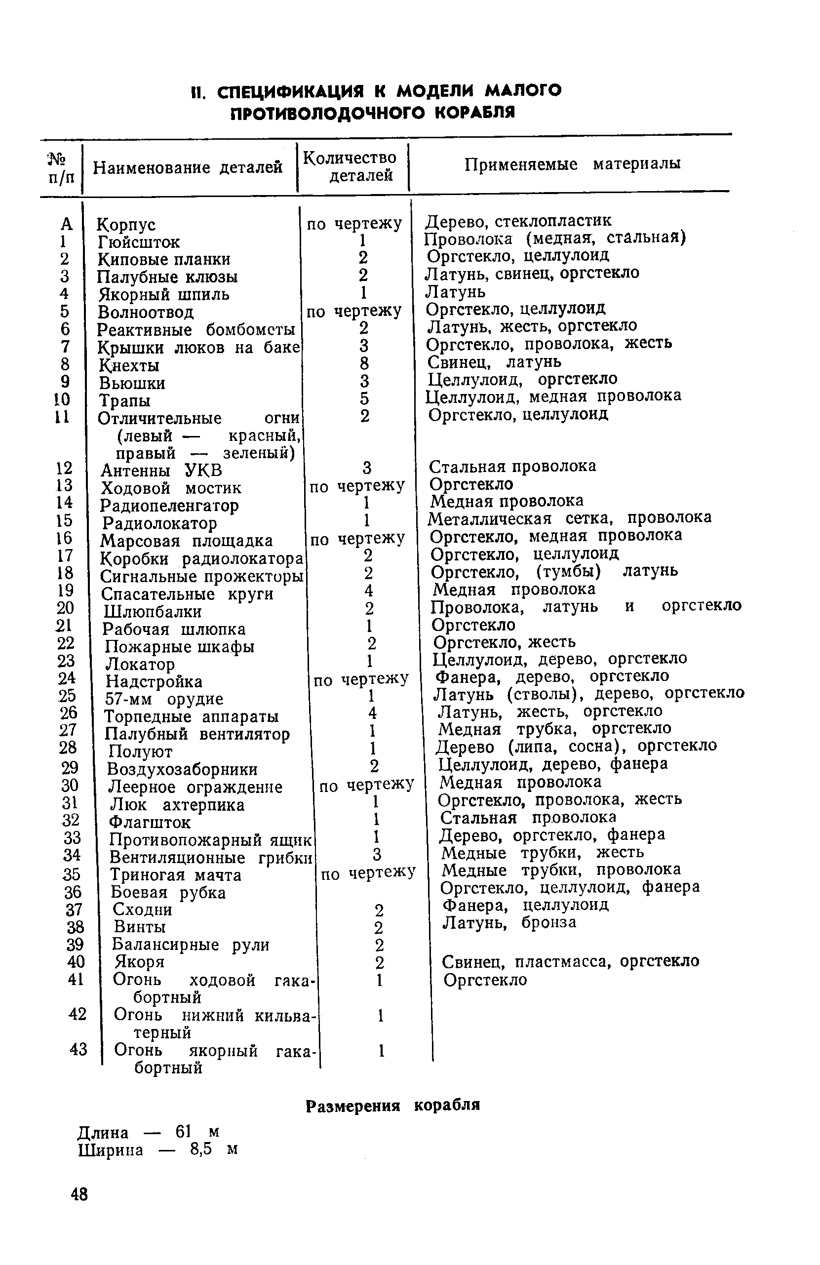 cтраница 48