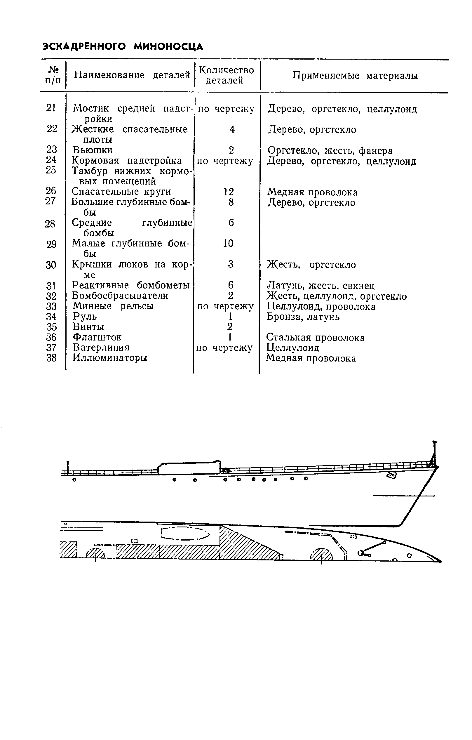 cтраница 061