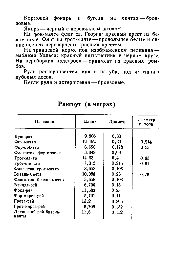 cтр. 070