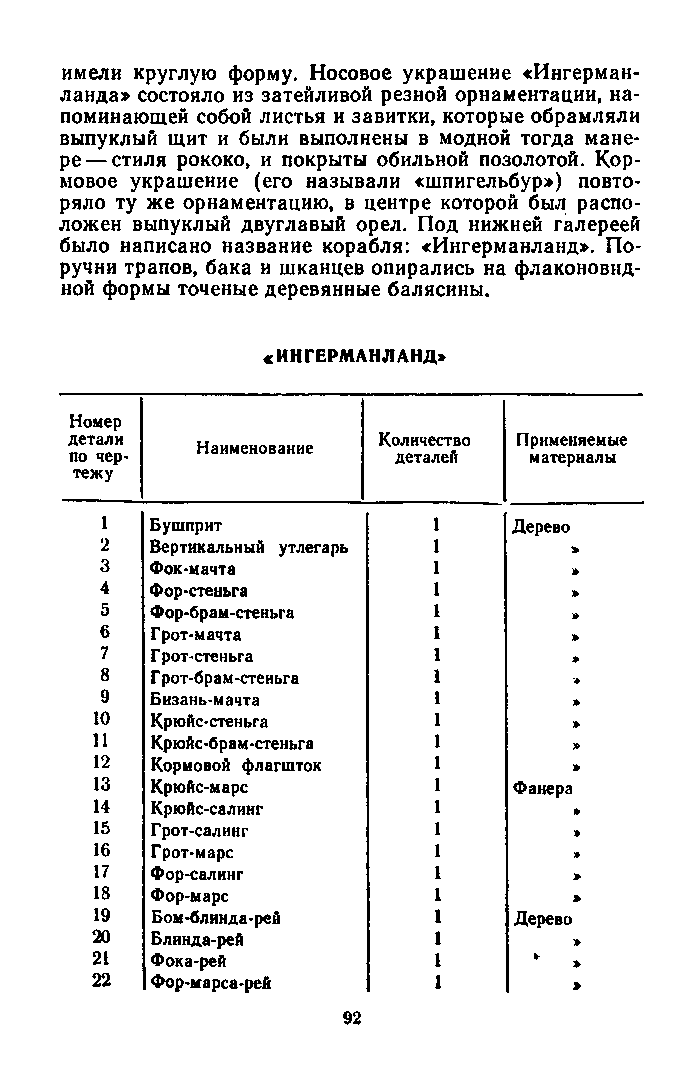 cтр. 092