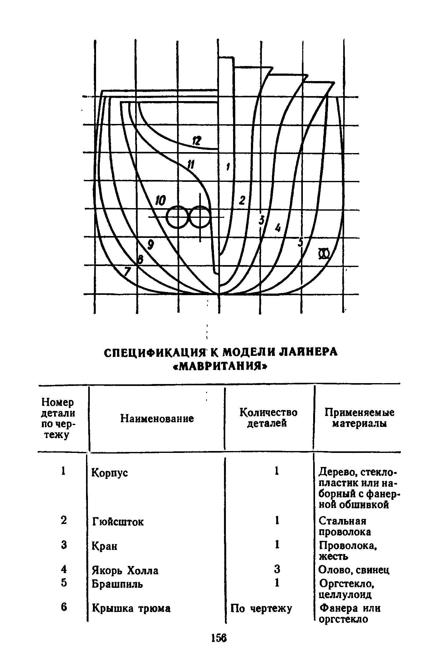 cтр. 156