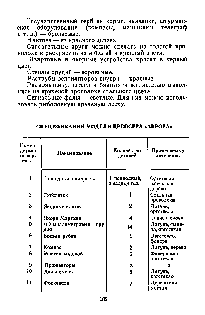 cтр. 182