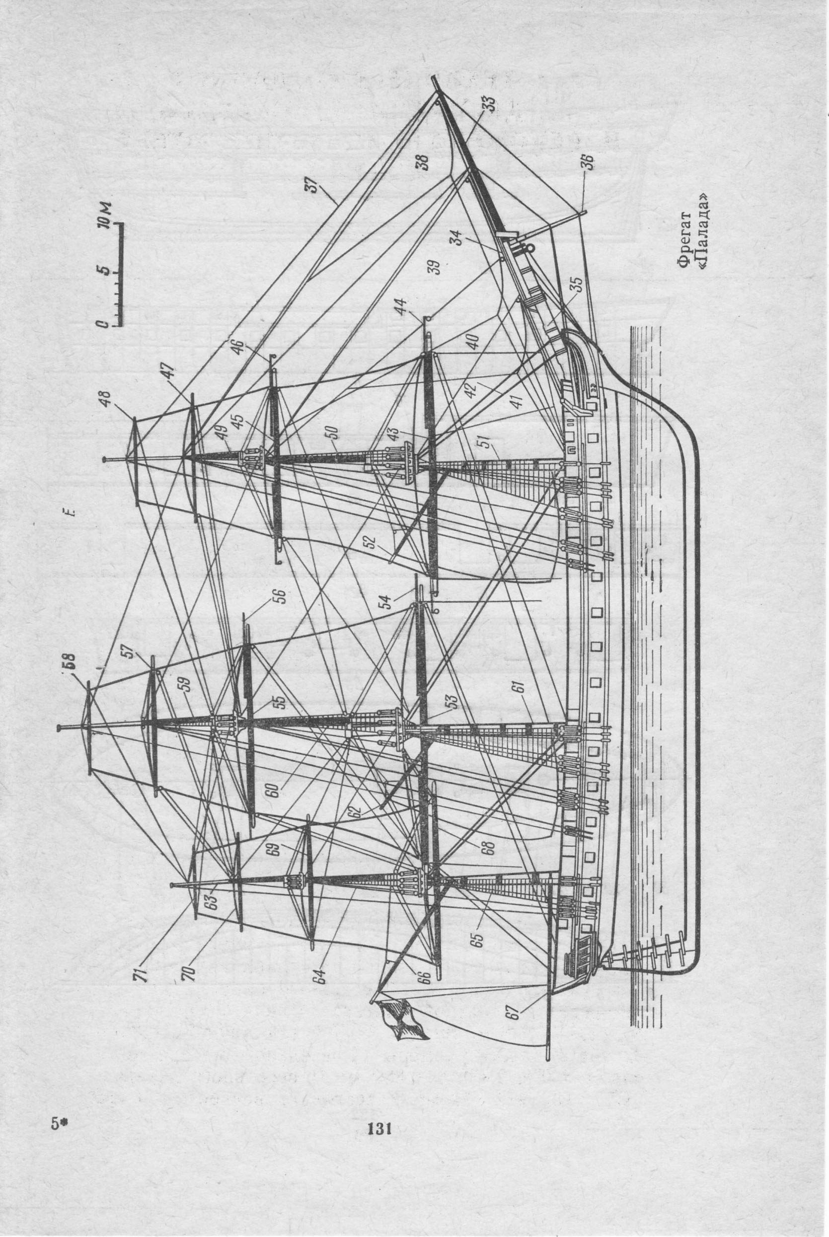 cтр. 131