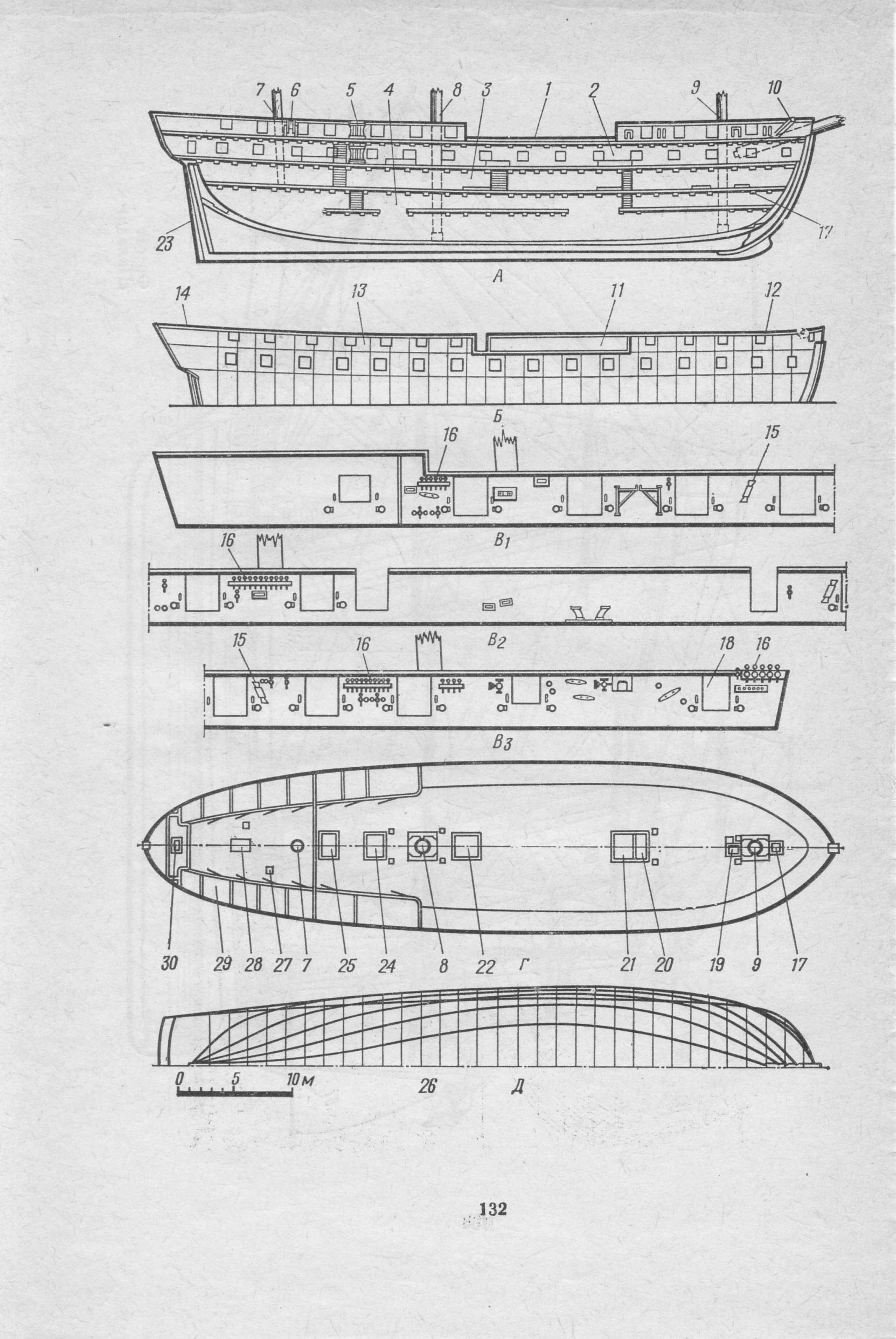 cтр. 132