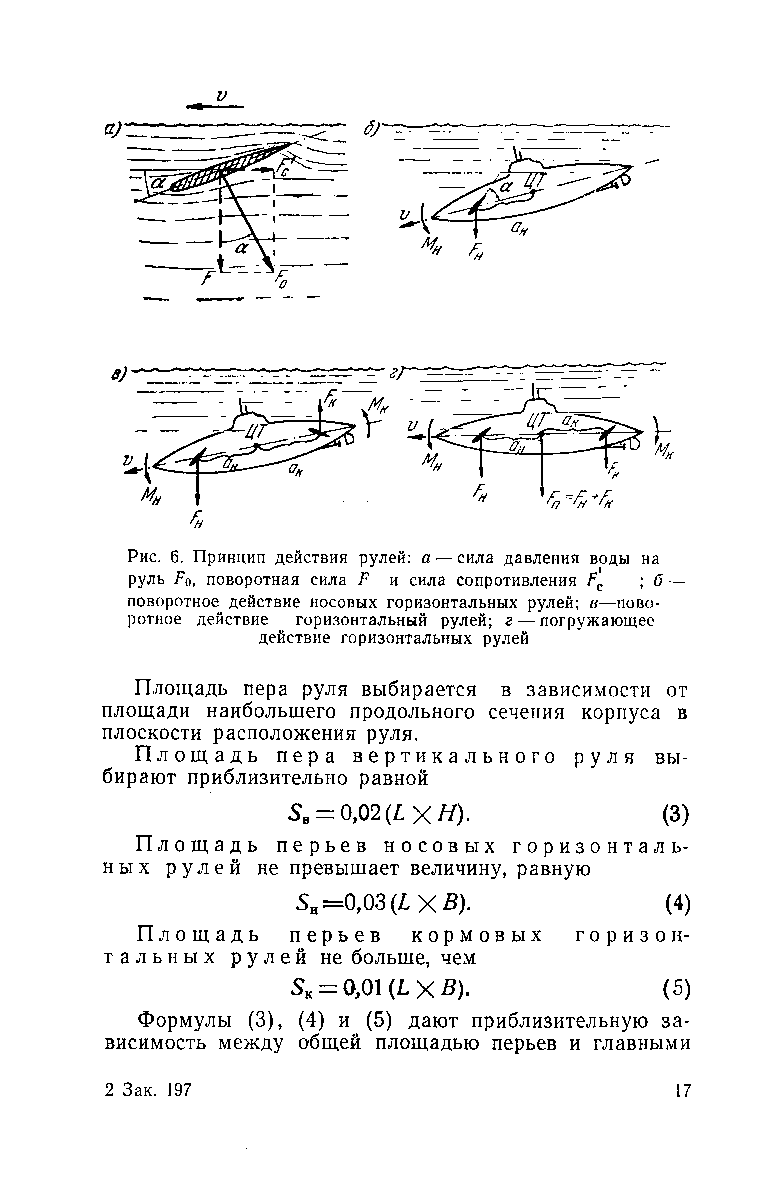 cтраница 017