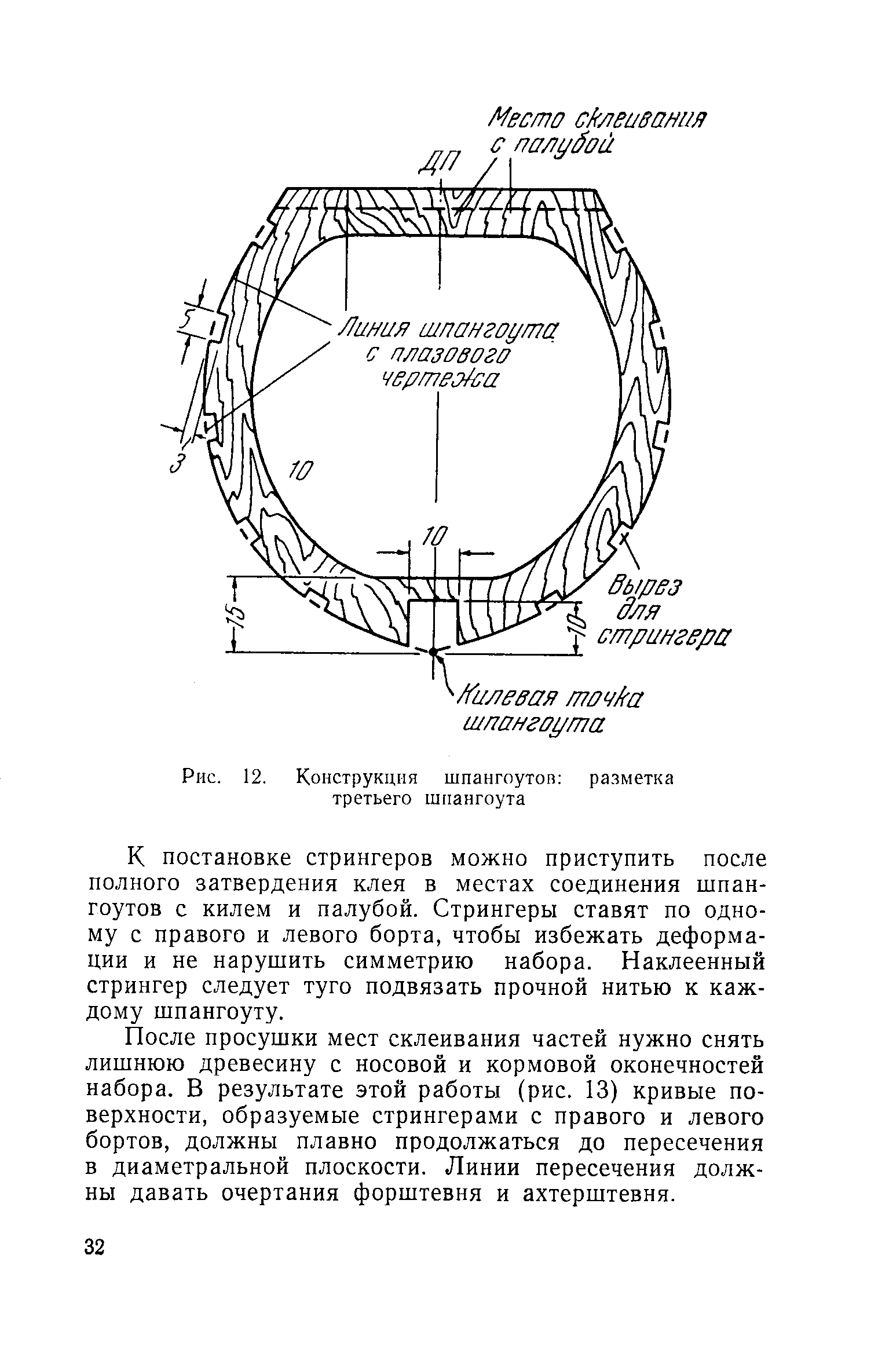 cтраница 032