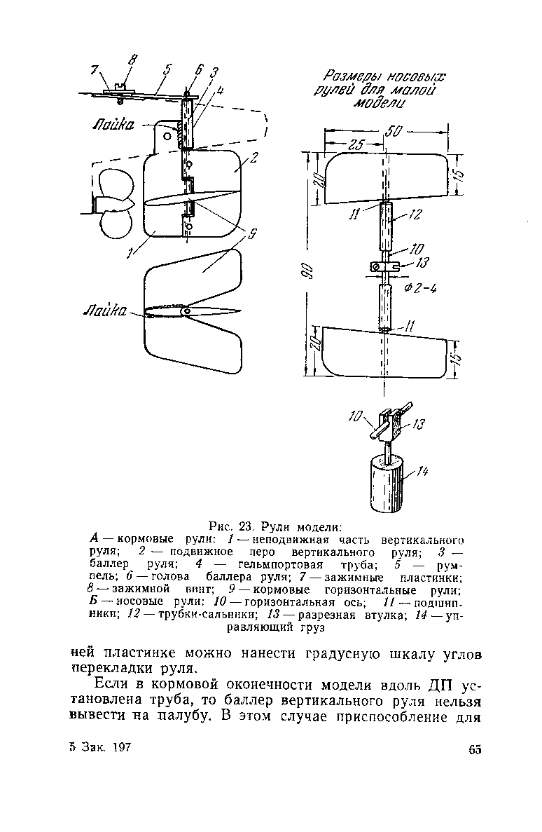 cтраница 065