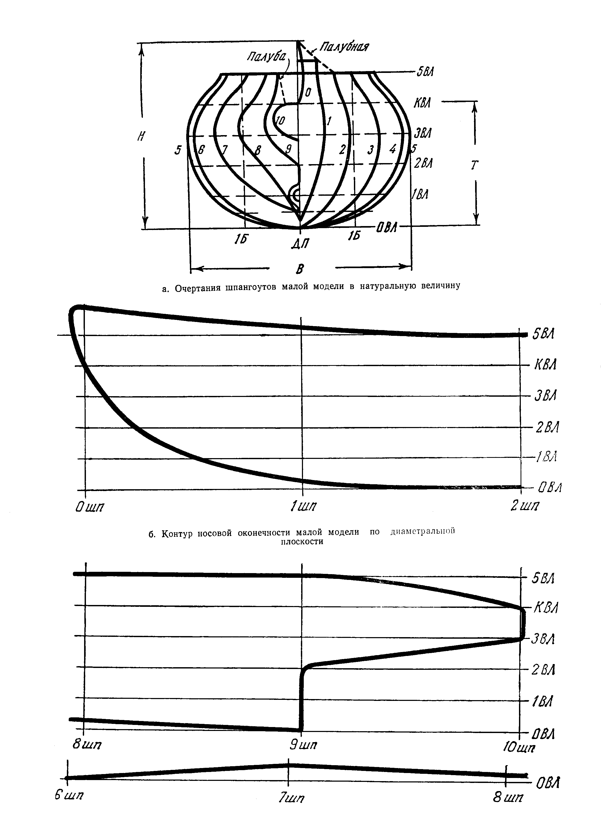 cтраница 078d1