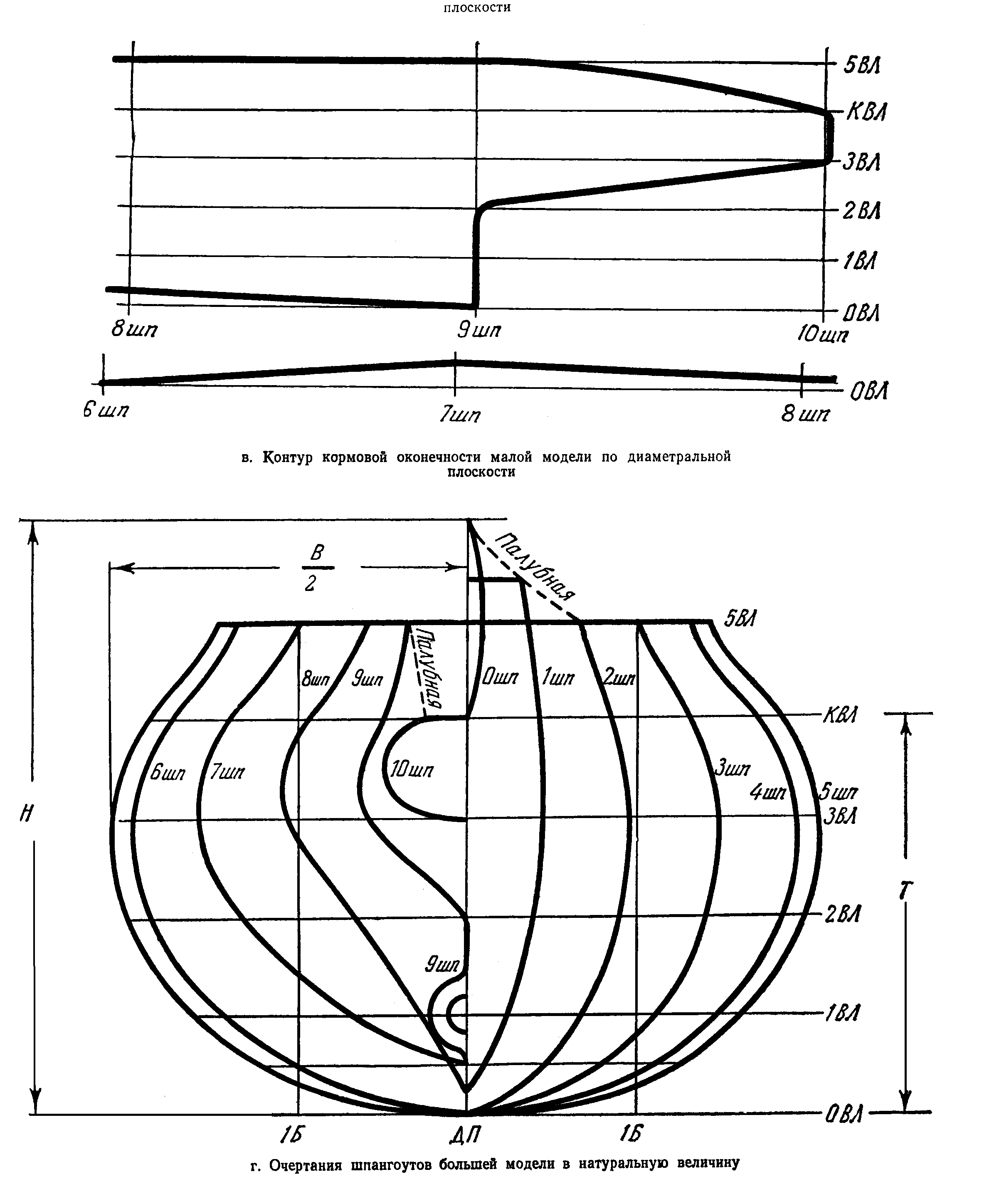 cтраница 078d2