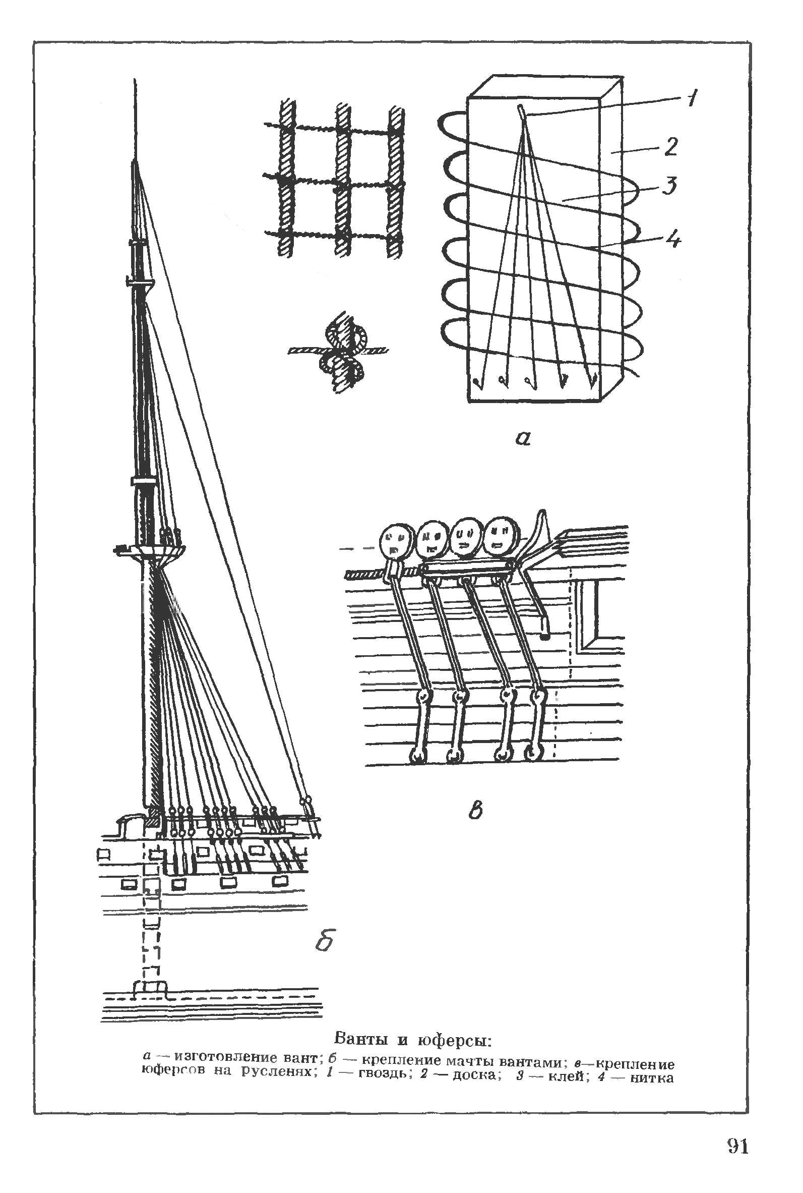 cтр. 091