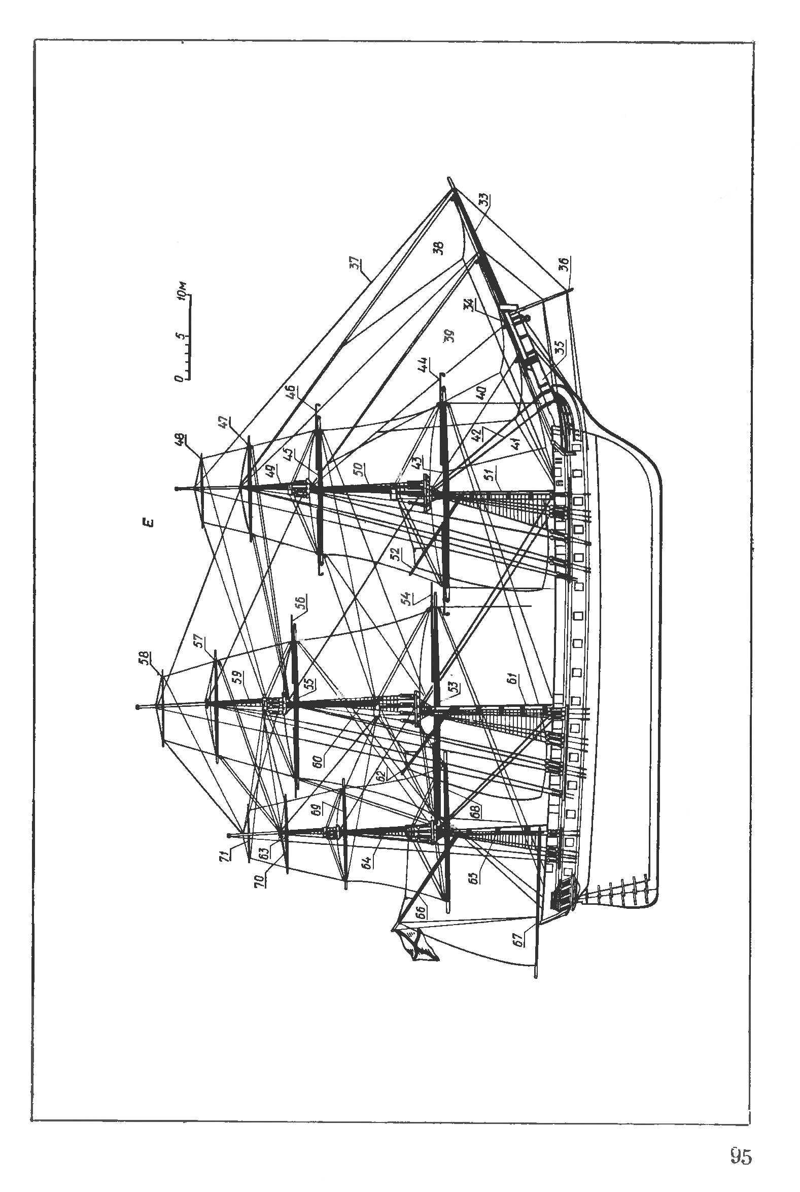 cтр. 95