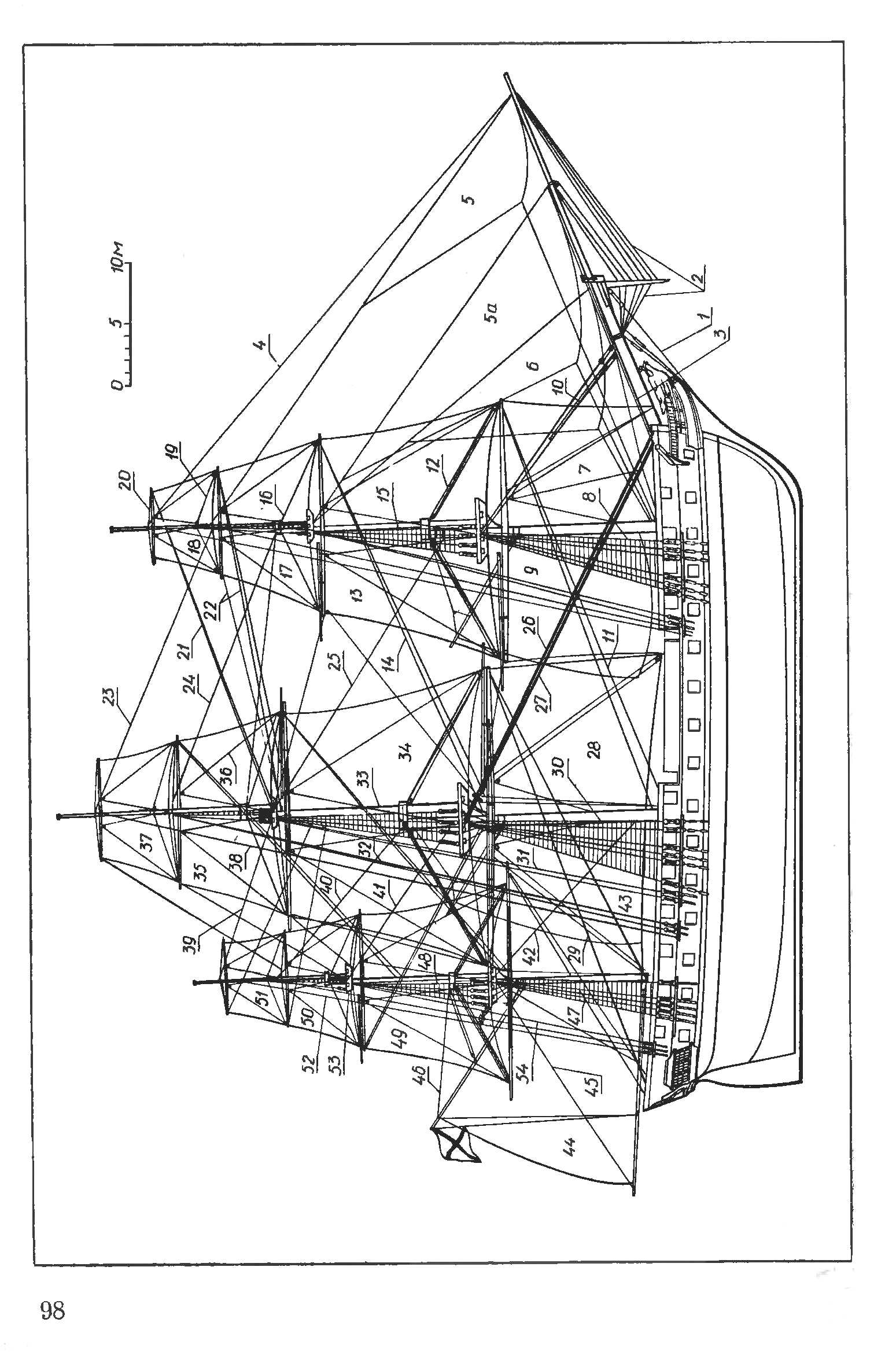 cтр. 98