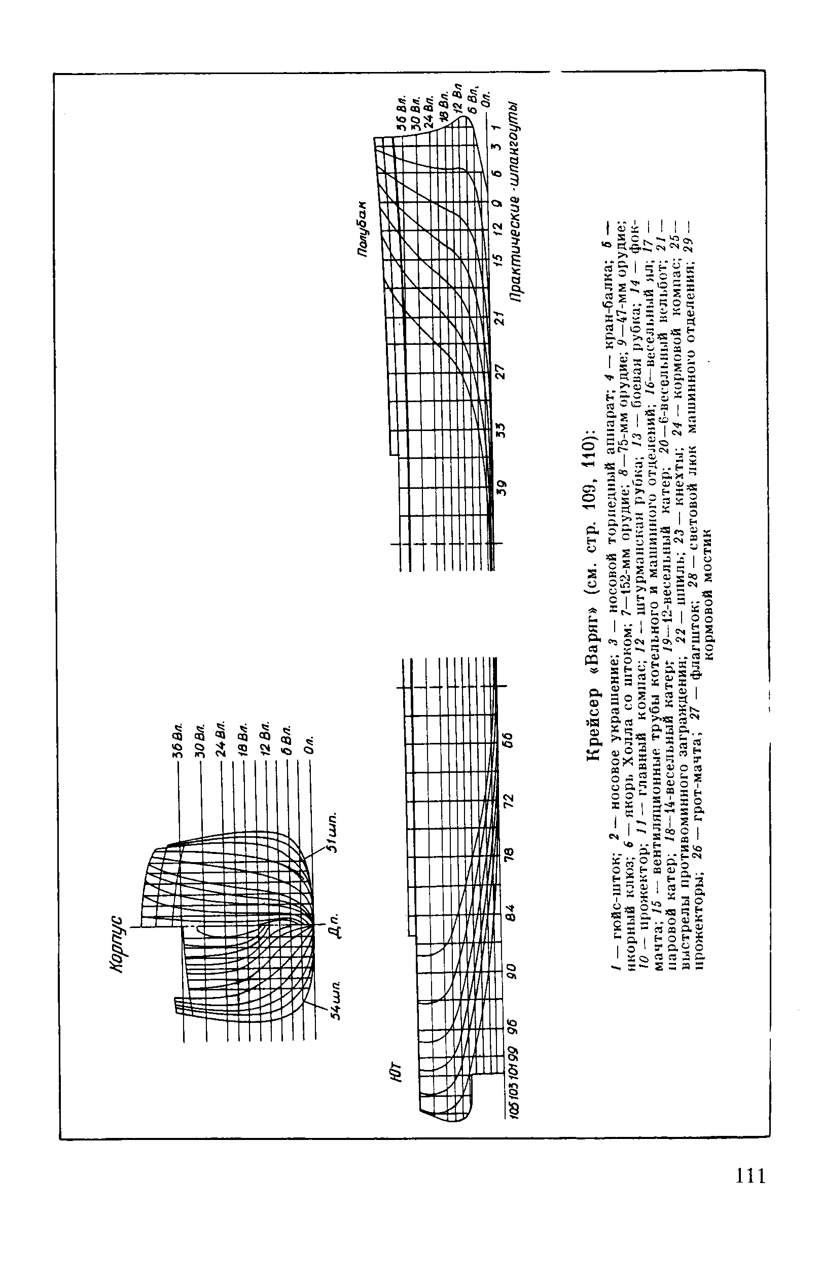 cтраница 111