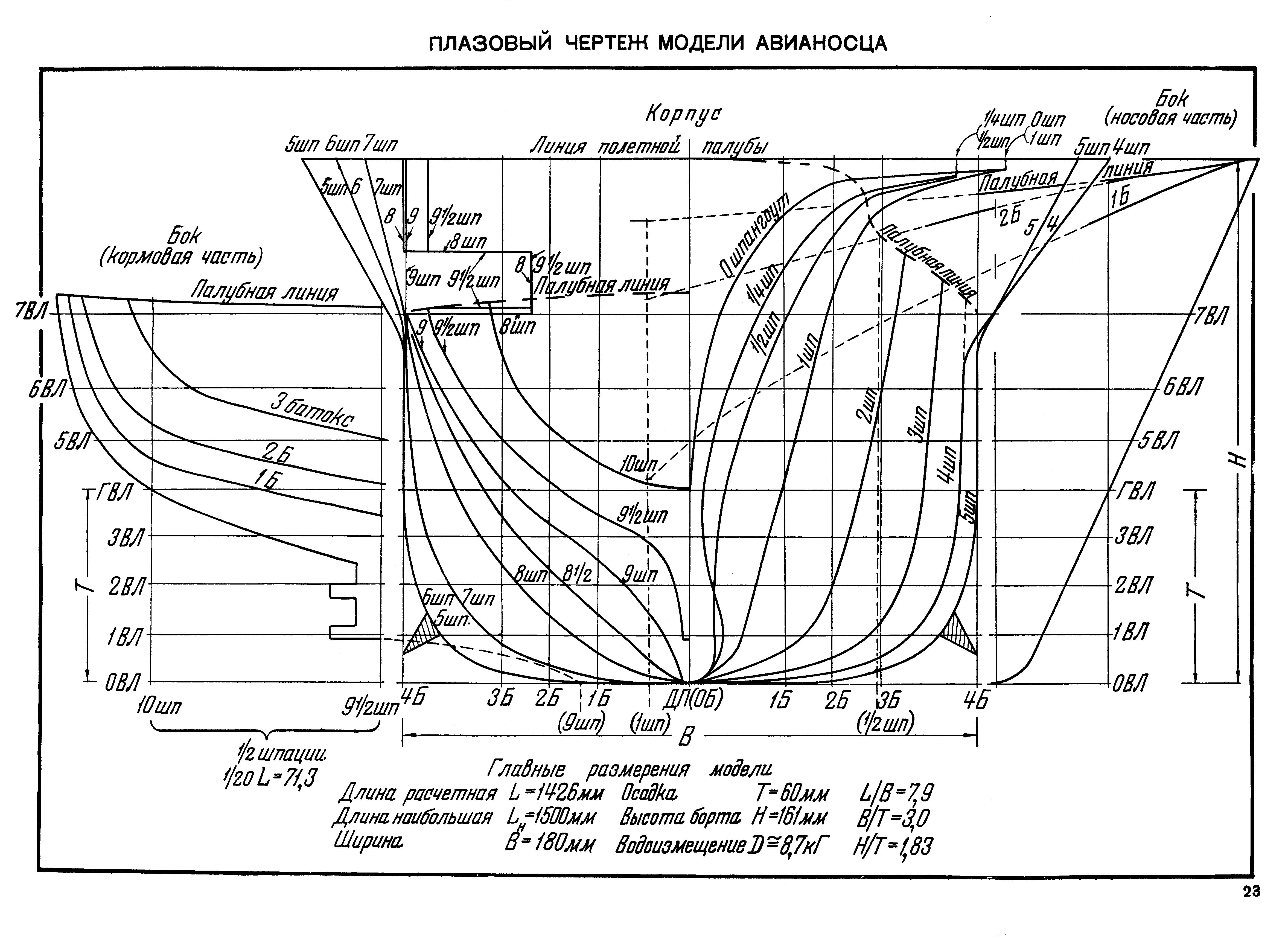 cтр. 23