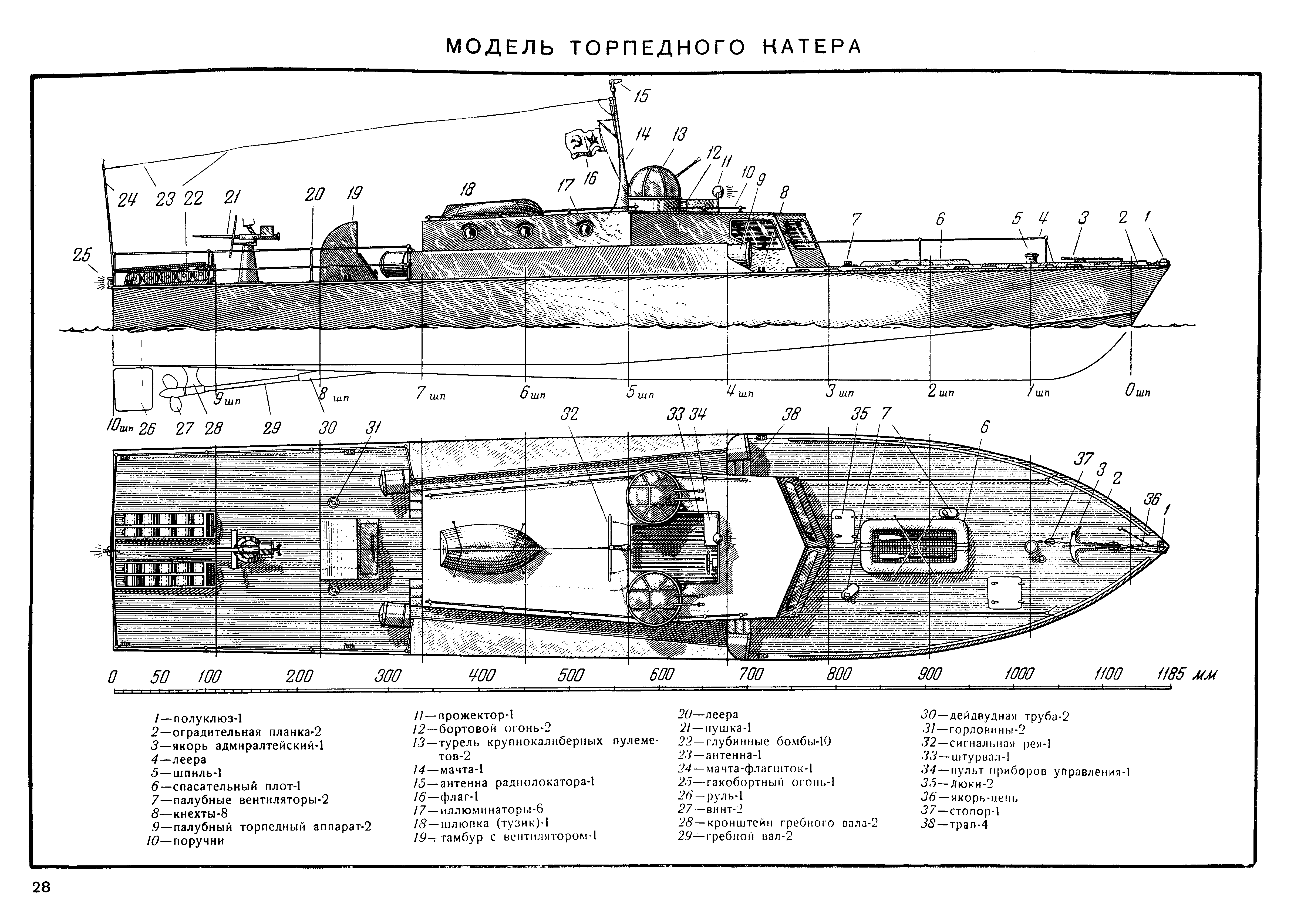 cтр. 28