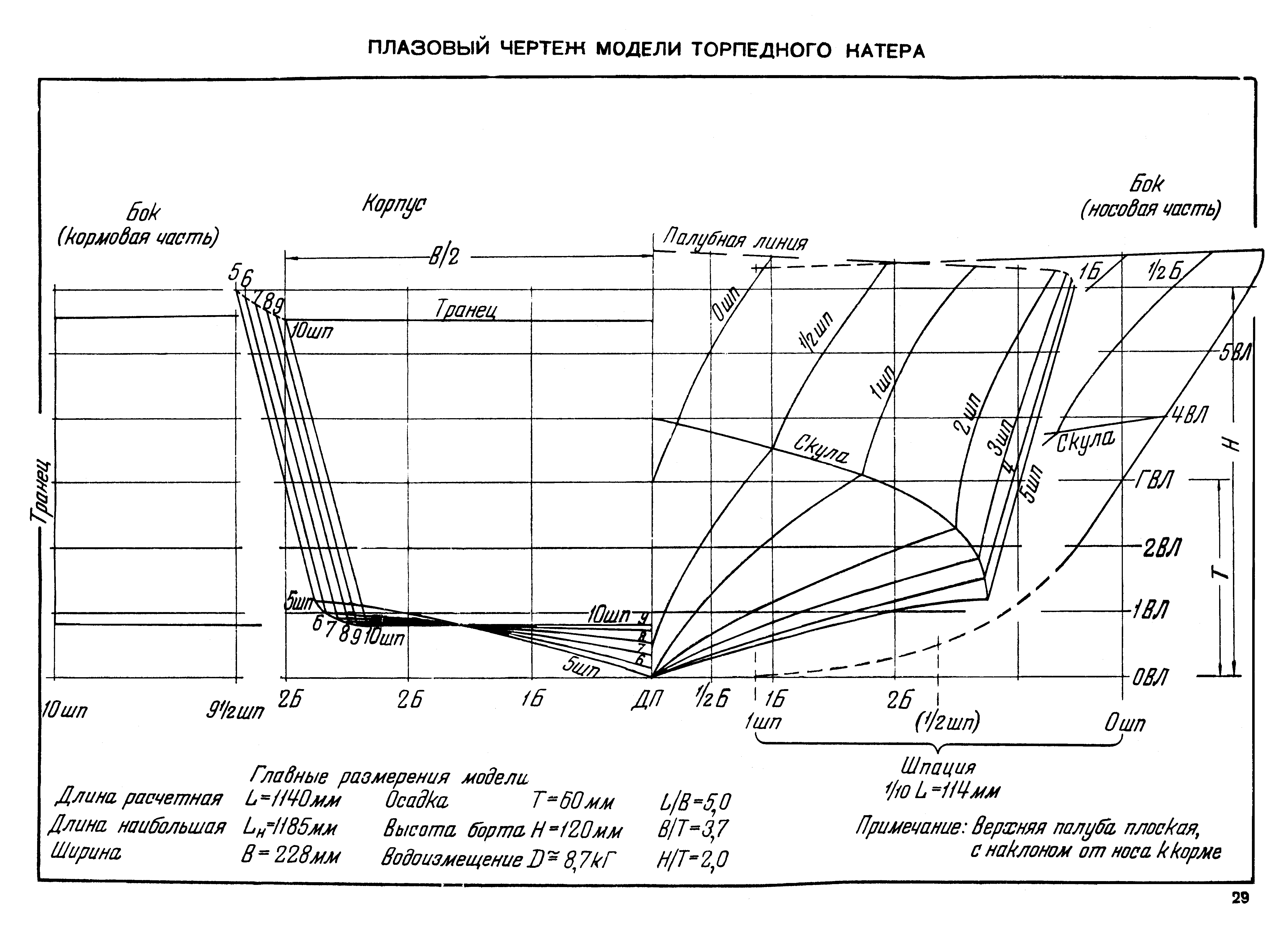 cтр. 29