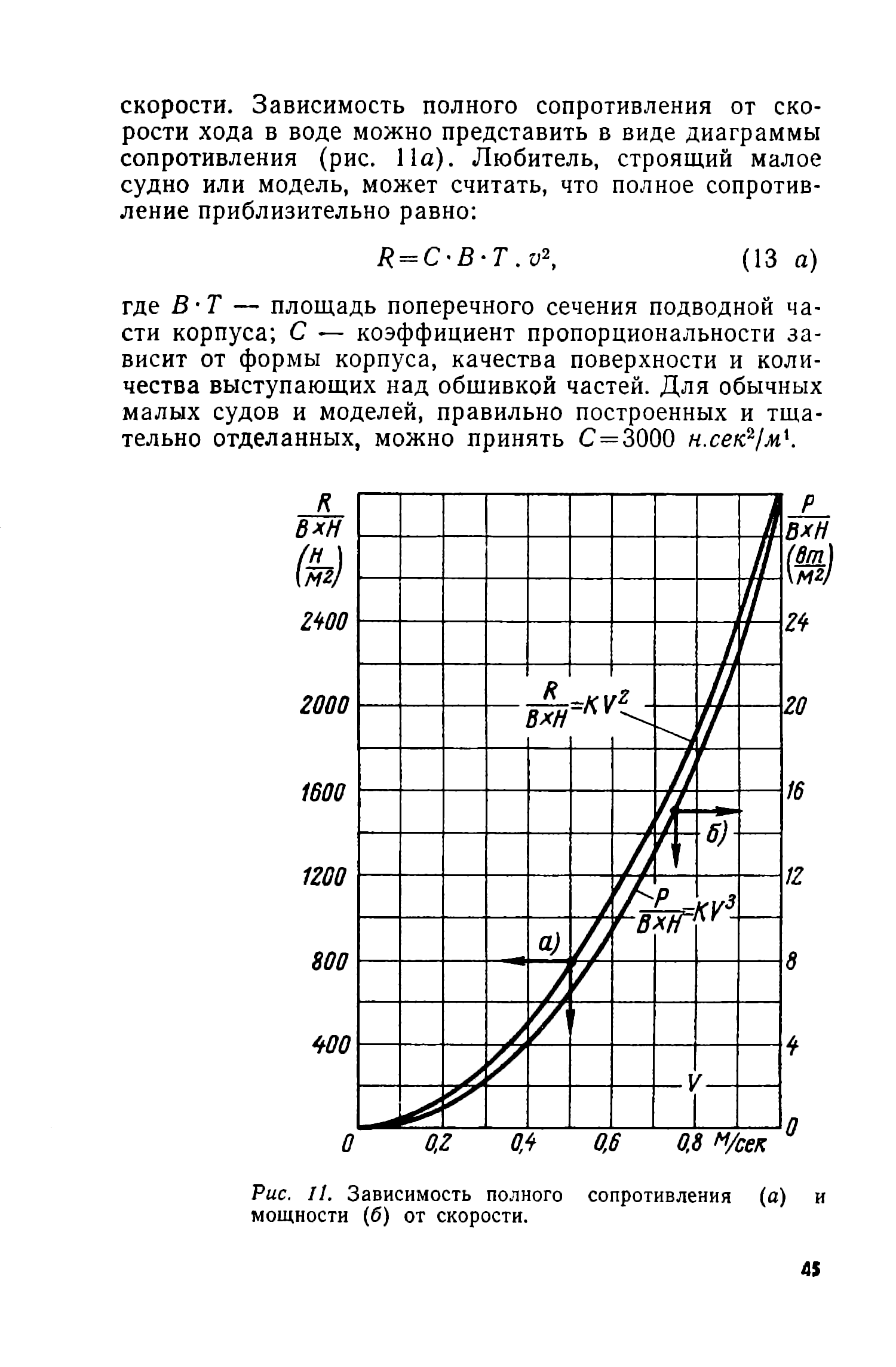 cтр. 045