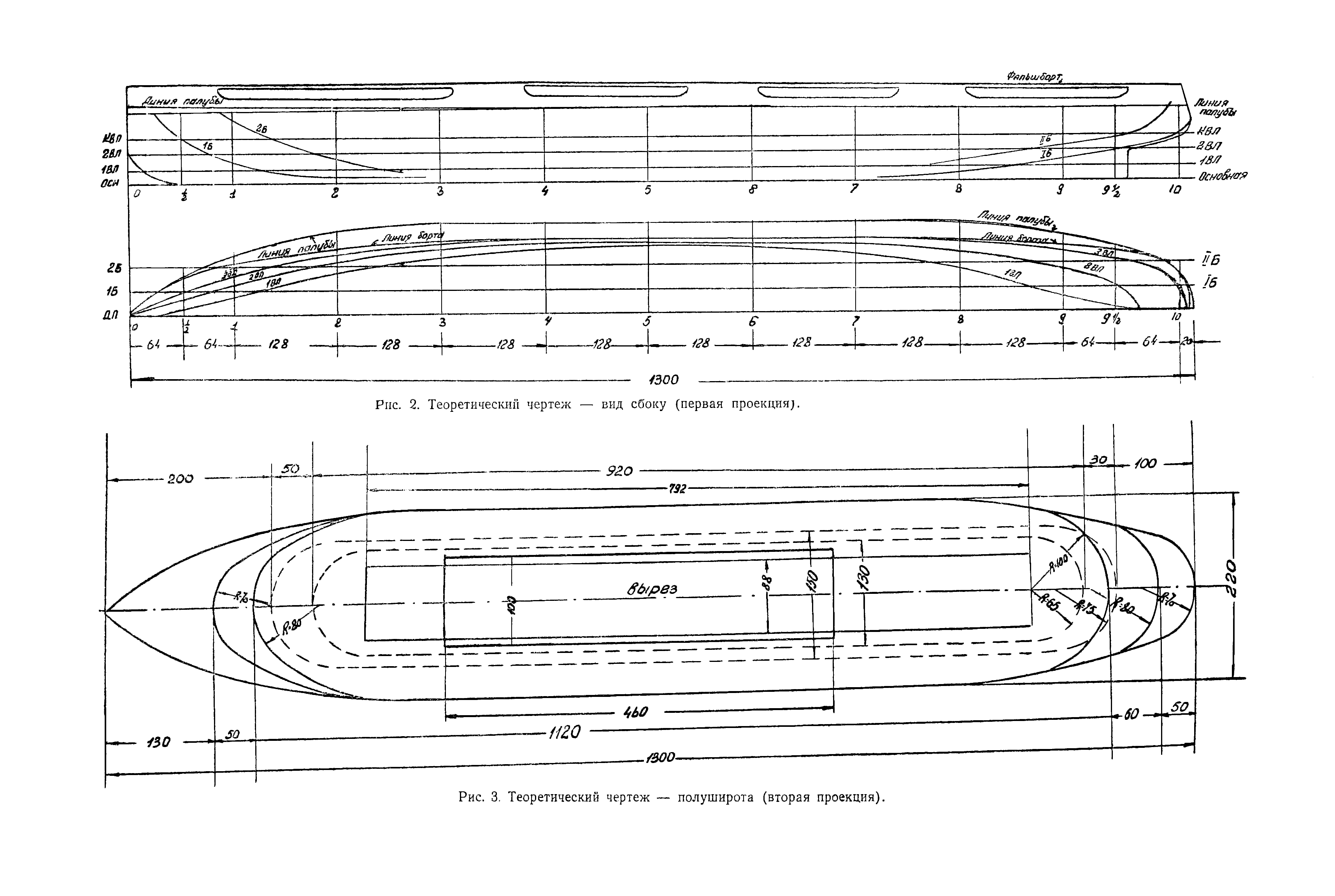 вкл. 1