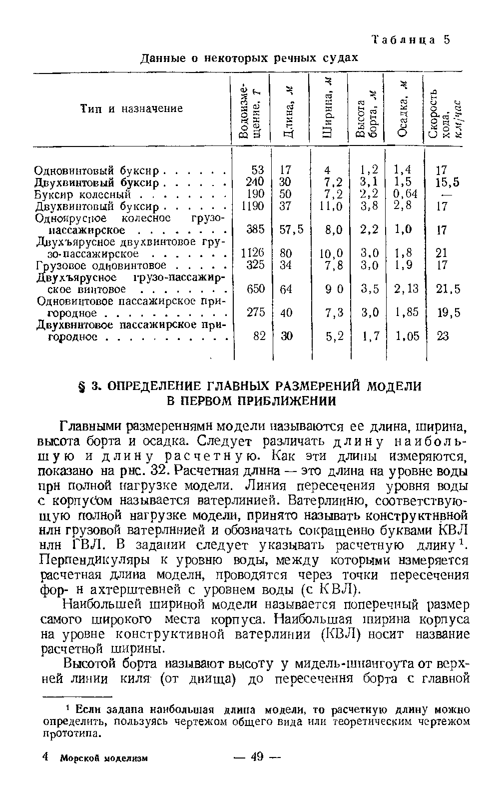 cтр. 049